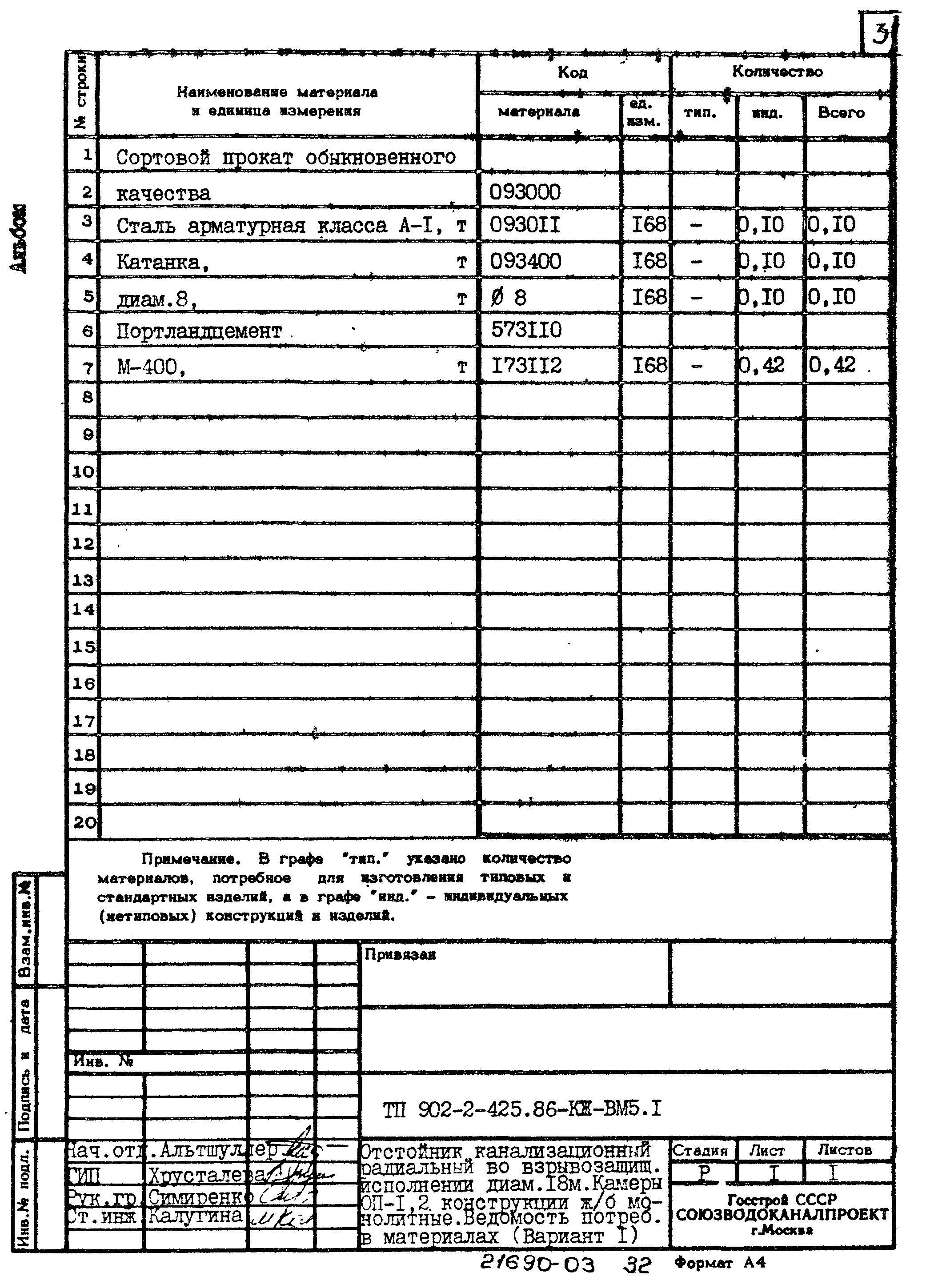 Типовой проект 902-2-425.86