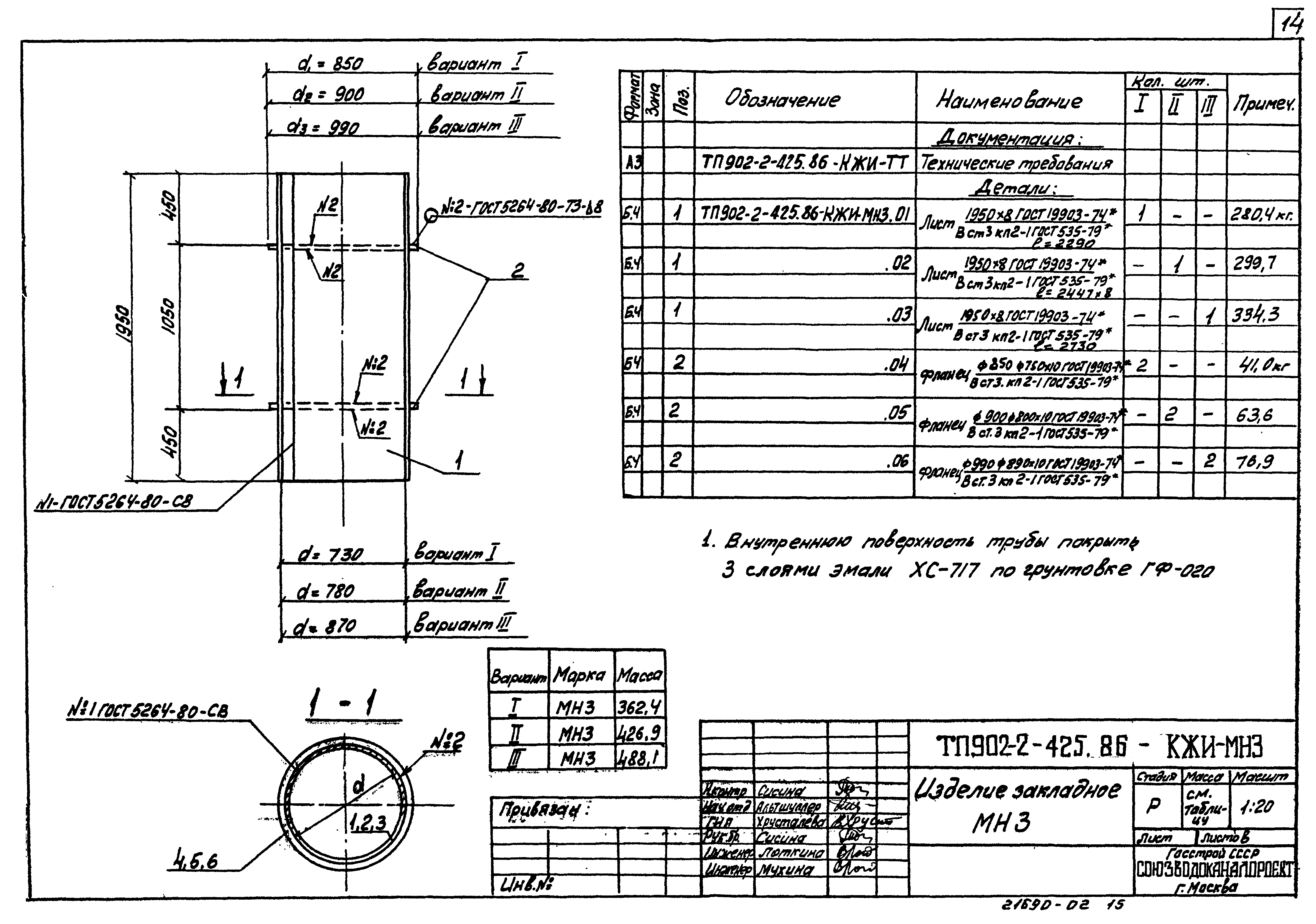 Типовой проект 902-2-425.86