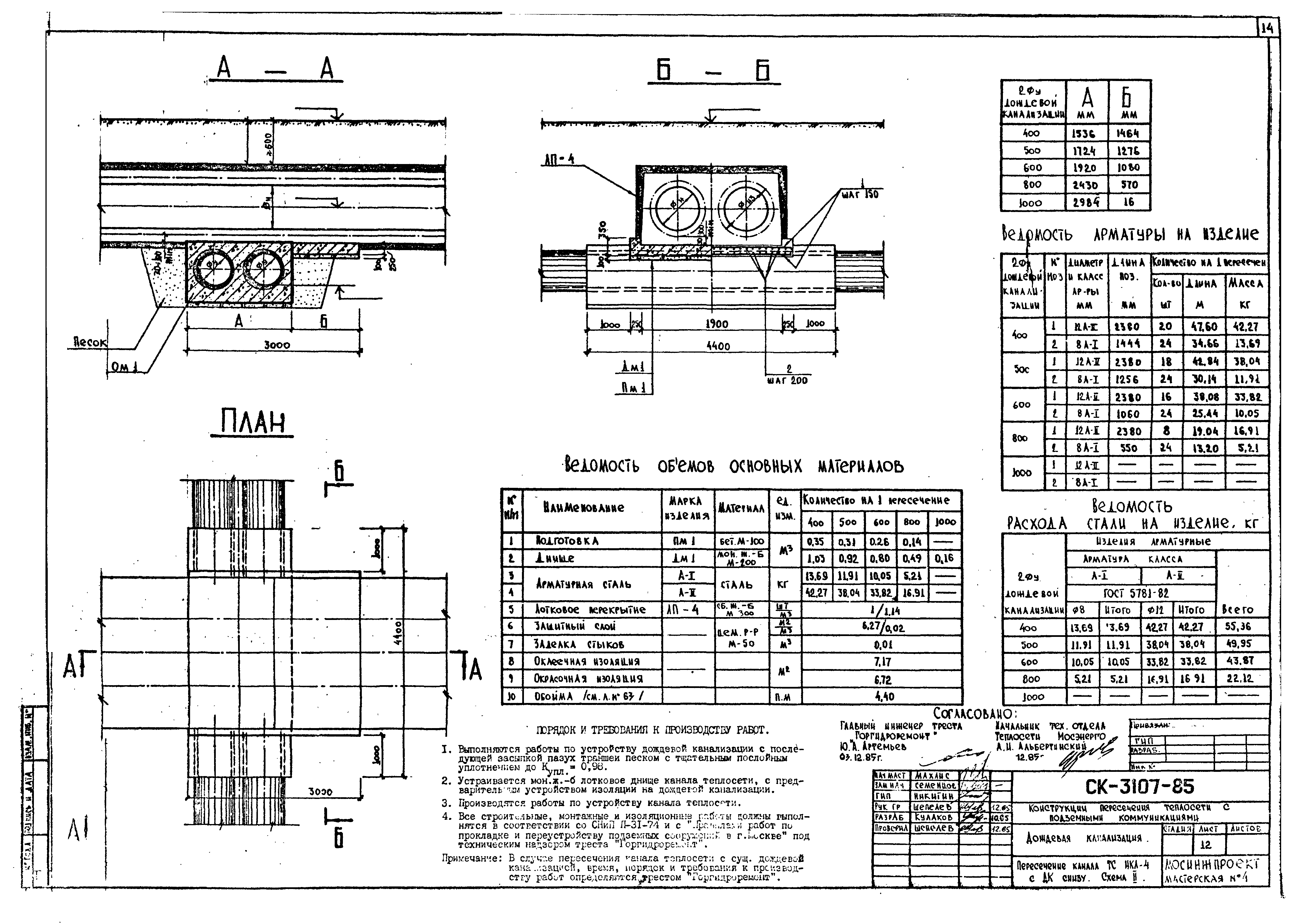 Альбом СК 3107-85