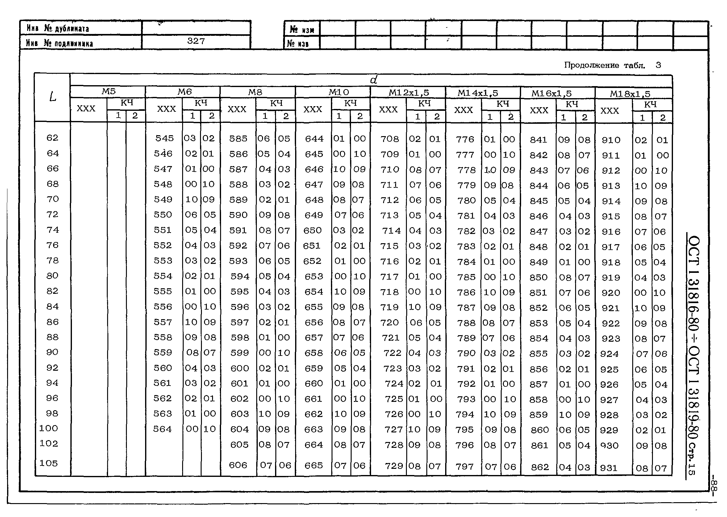 ОСТ 1 31816-80