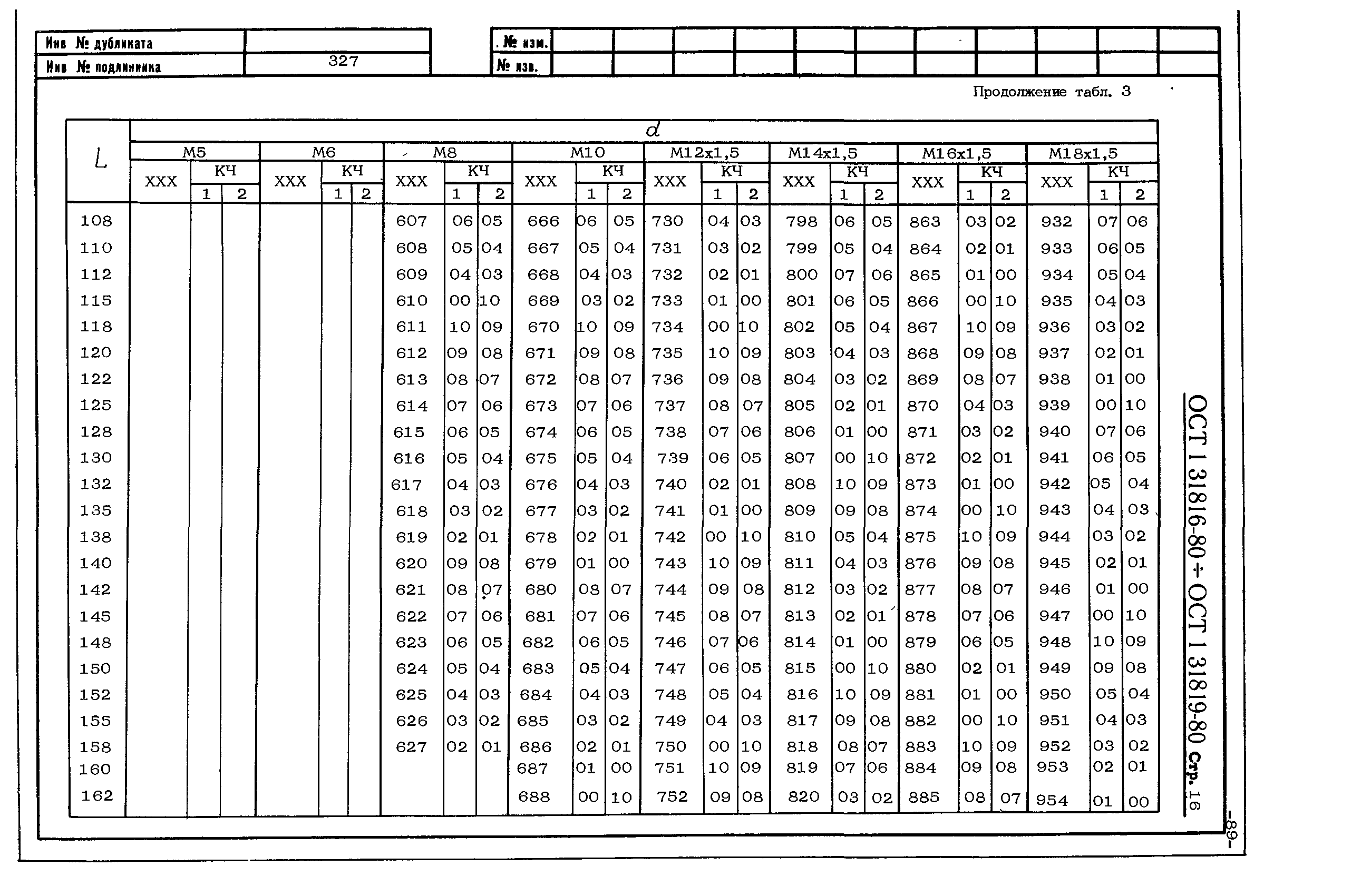 ОСТ 1 31816-80