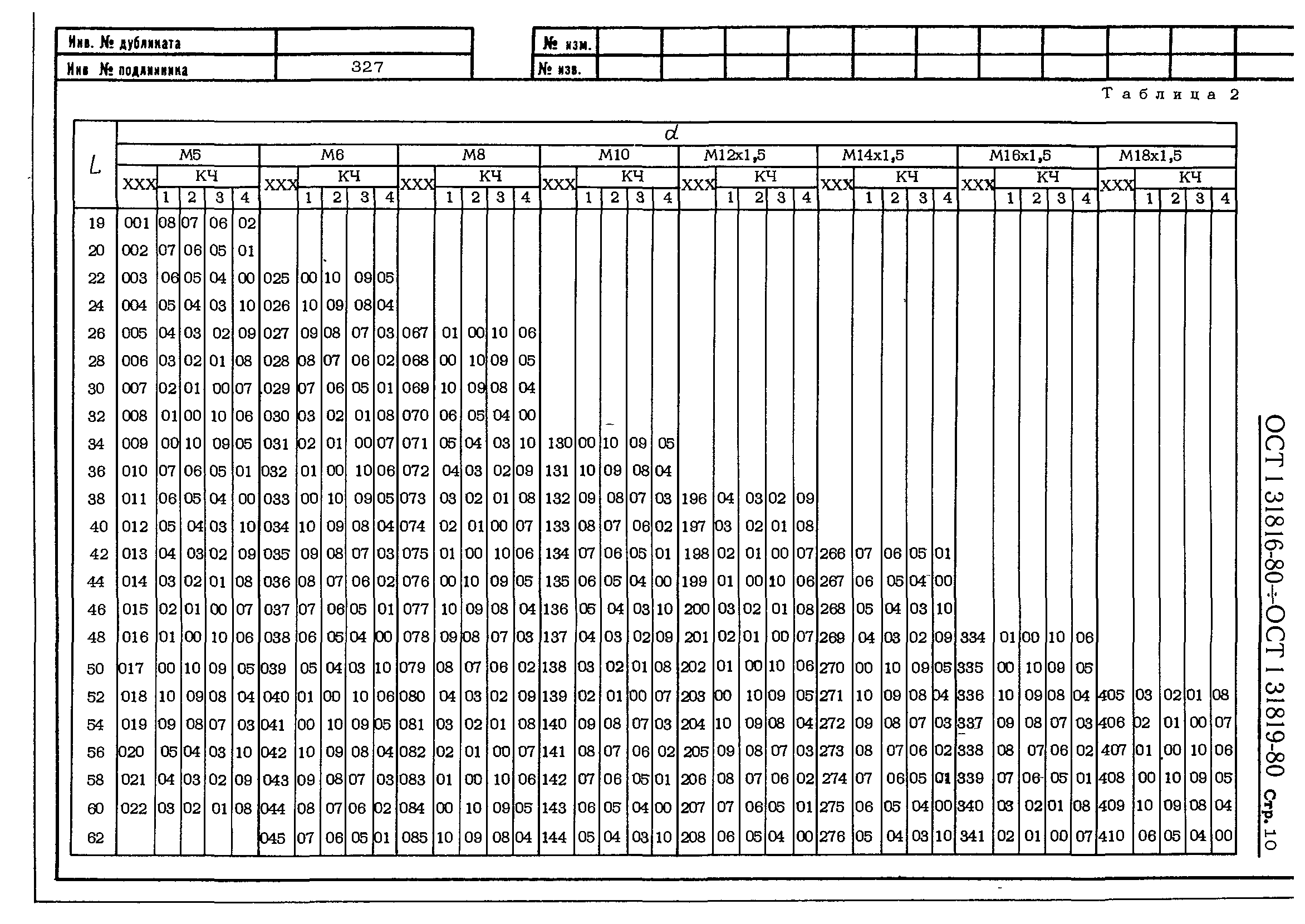 ОСТ 1 31816-80