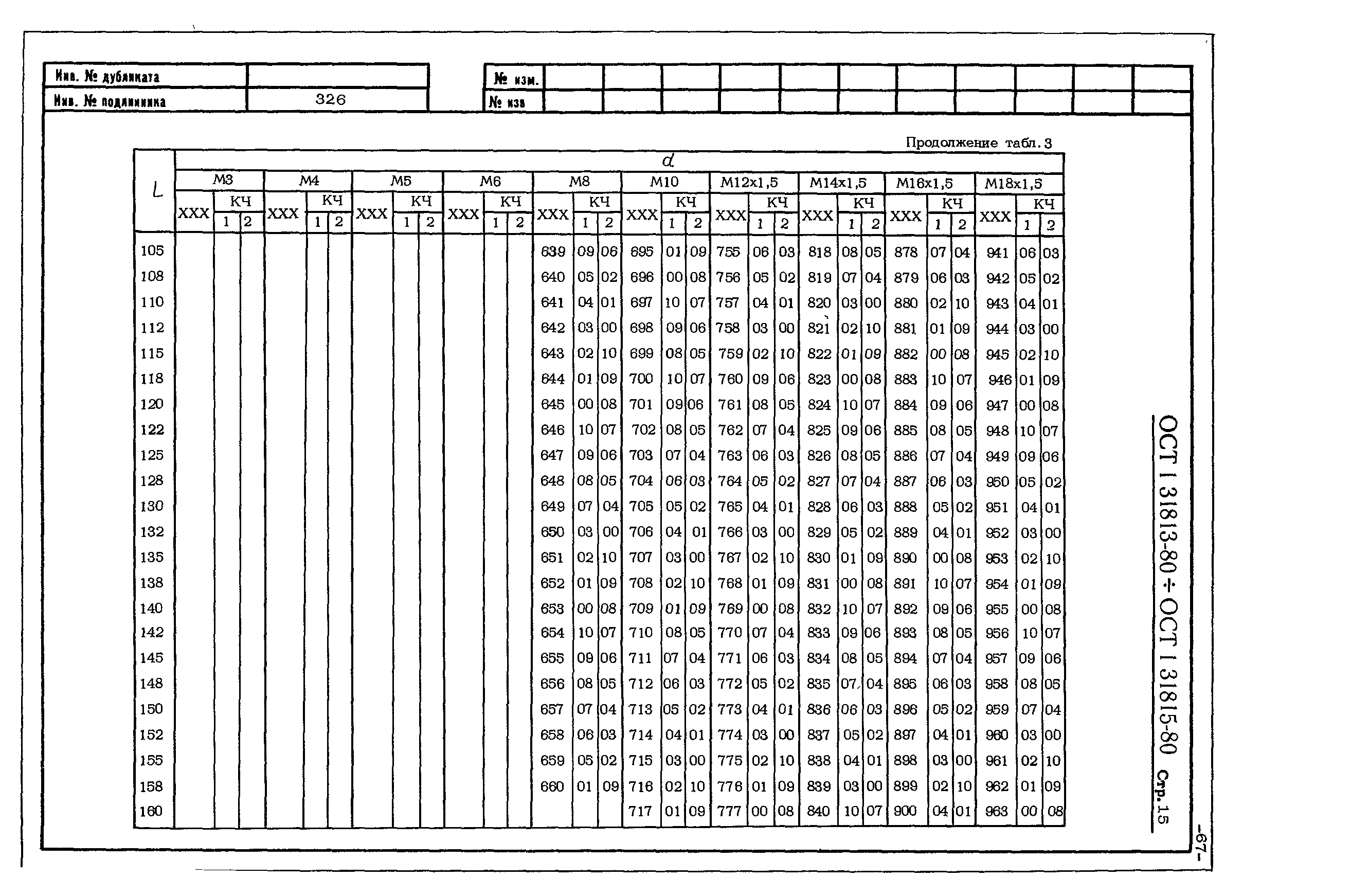 ОСТ 1 31813-80