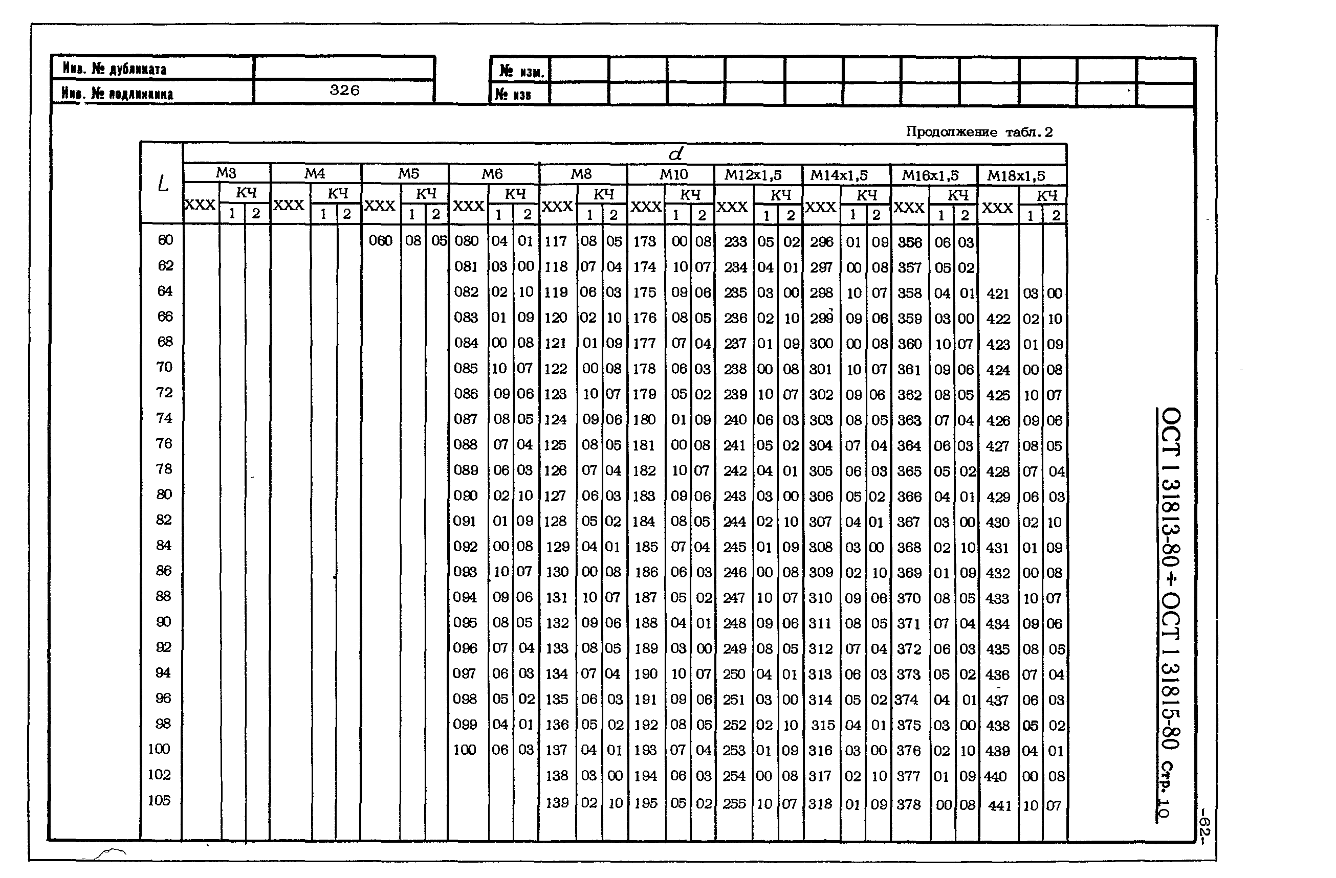 ОСТ 1 31813-80