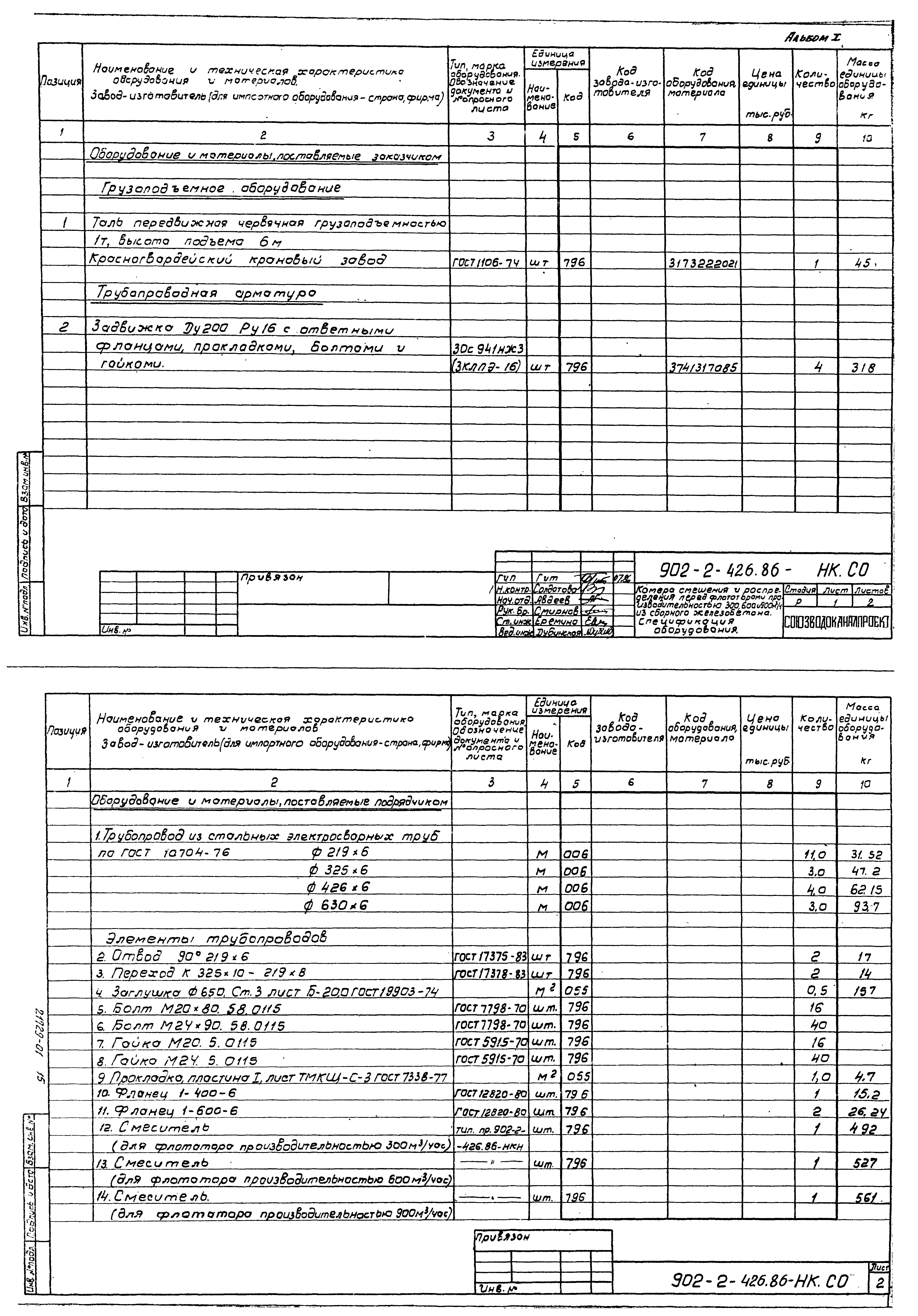 Типовой проект 902-2-426.86