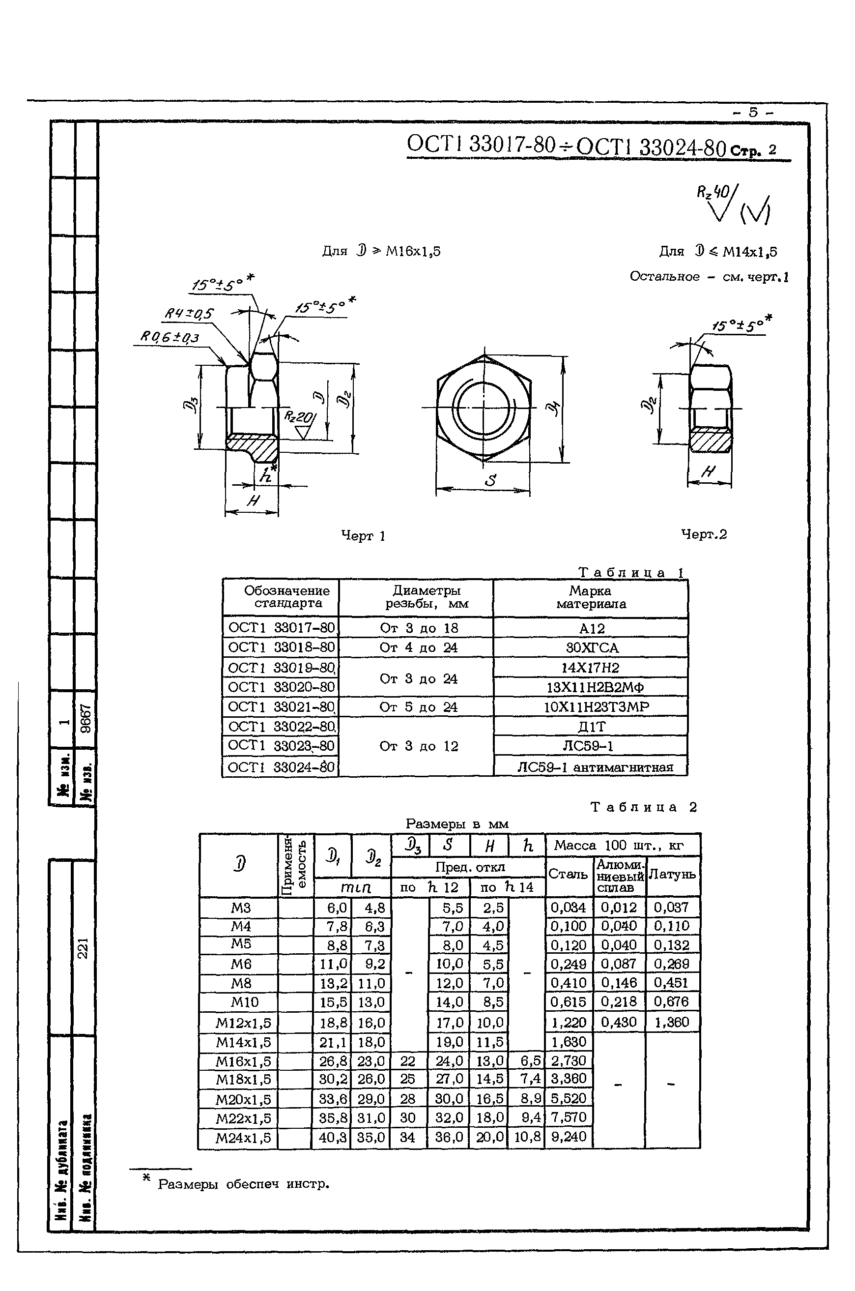 ОСТ 1 33017-80