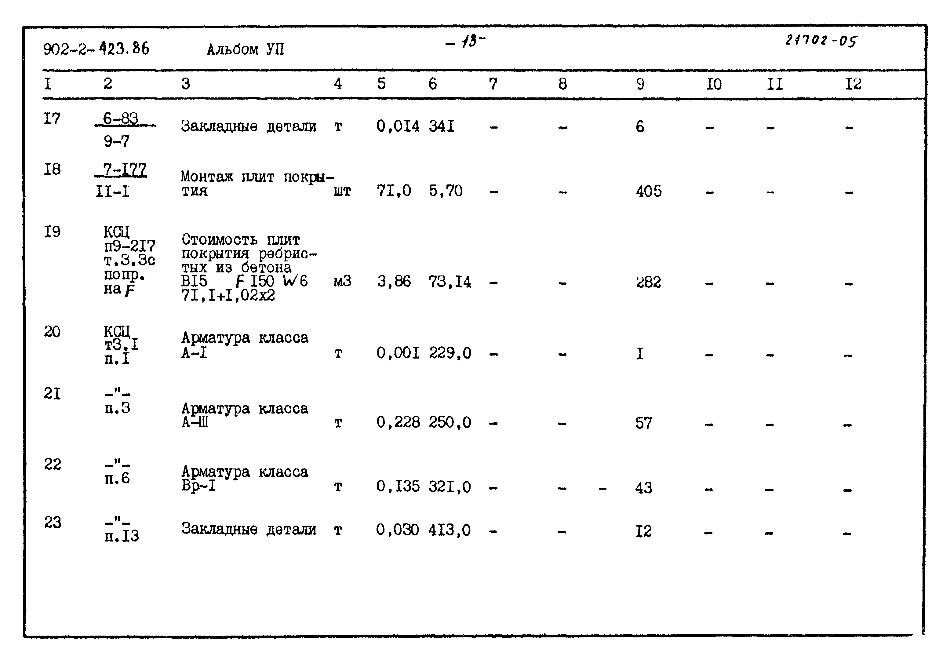 Типовой проект 902-2-423.86