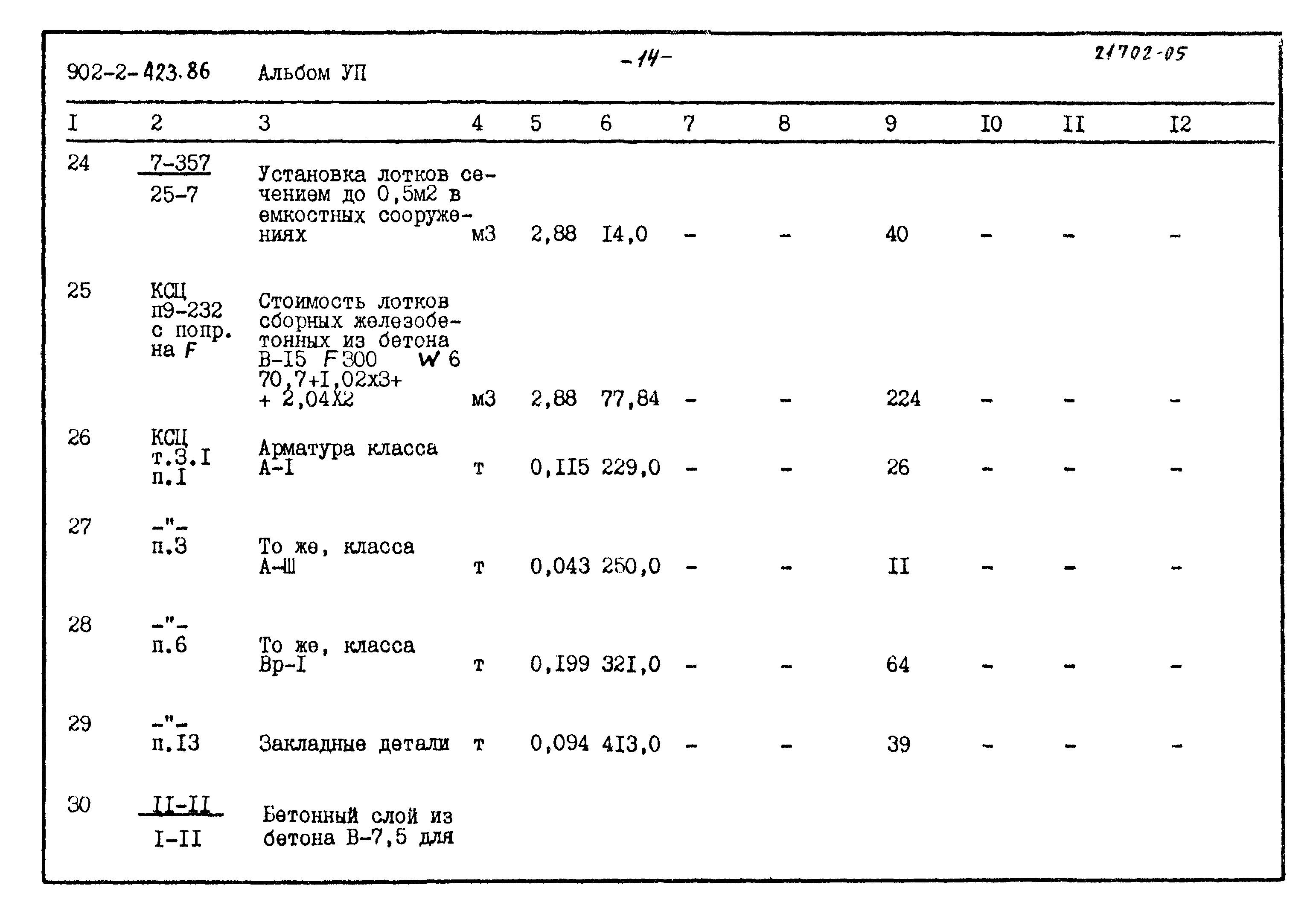 Типовой проект 902-2-423.86