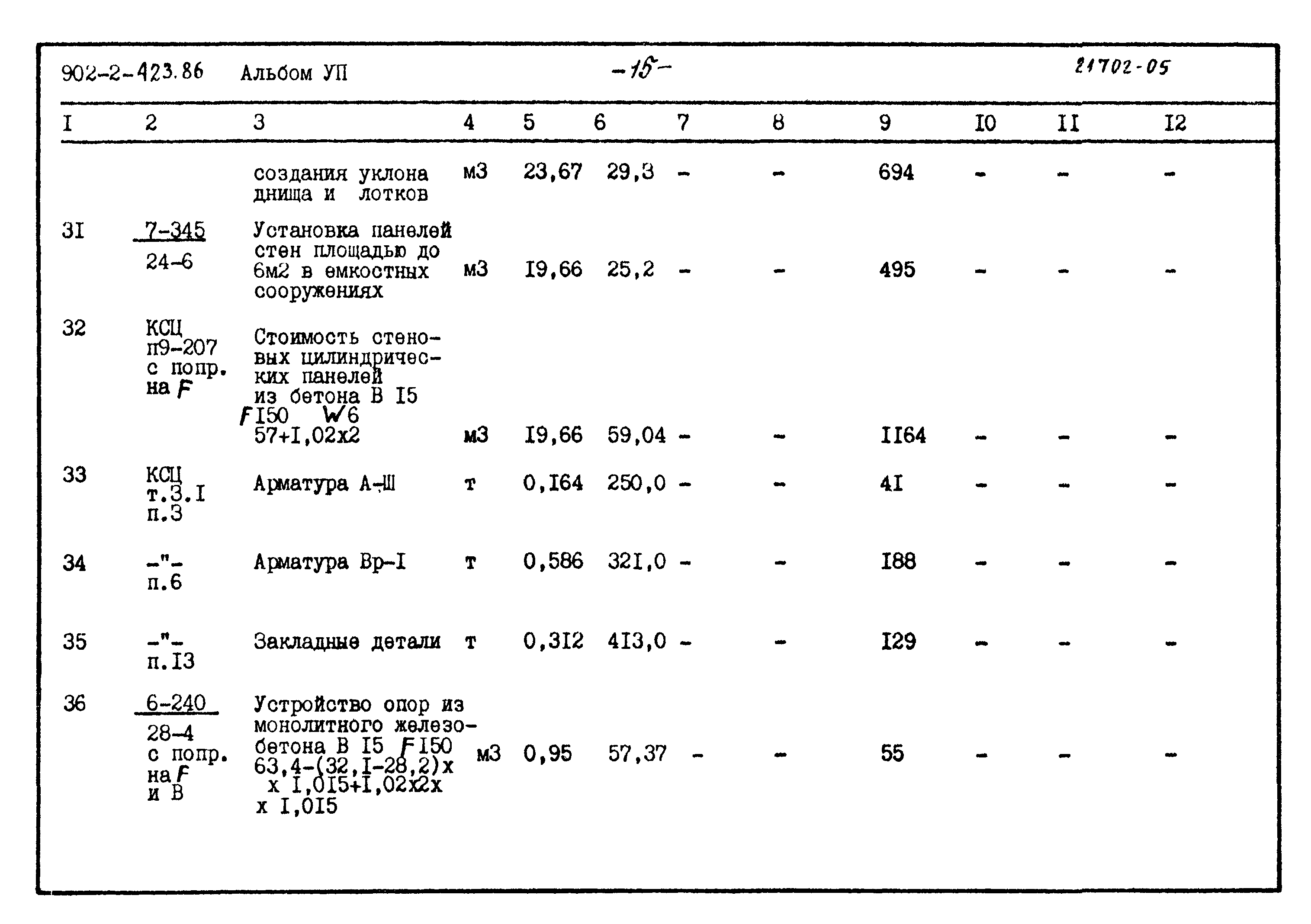 Типовой проект 902-2-423.86