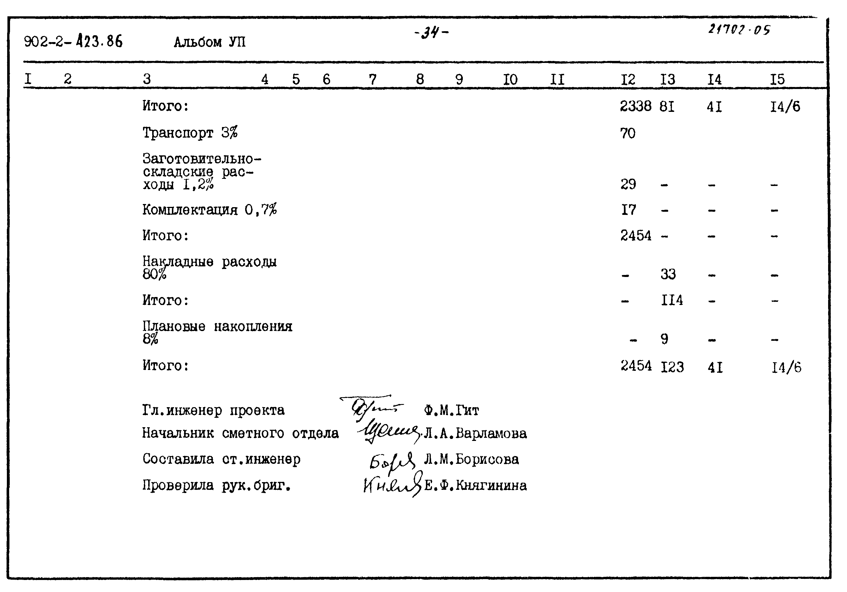 Типовой проект 902-2-423.86