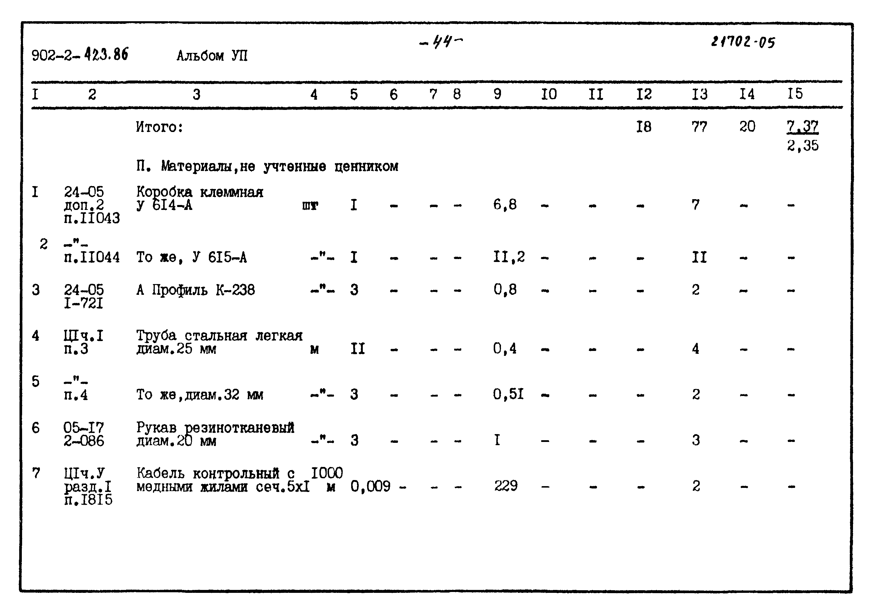 Типовой проект 902-2-423.86