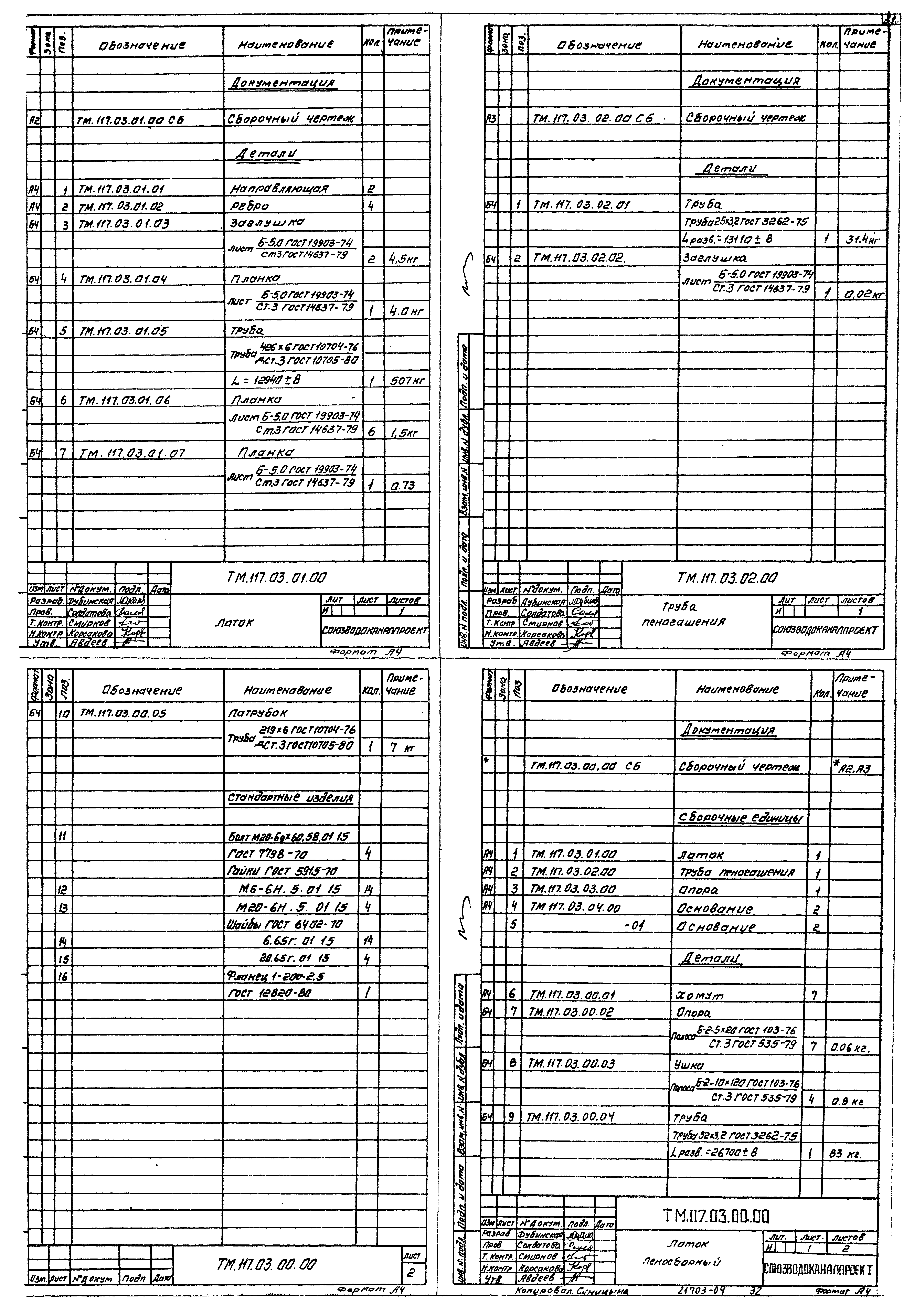 Типовой проект 902-2-424.86