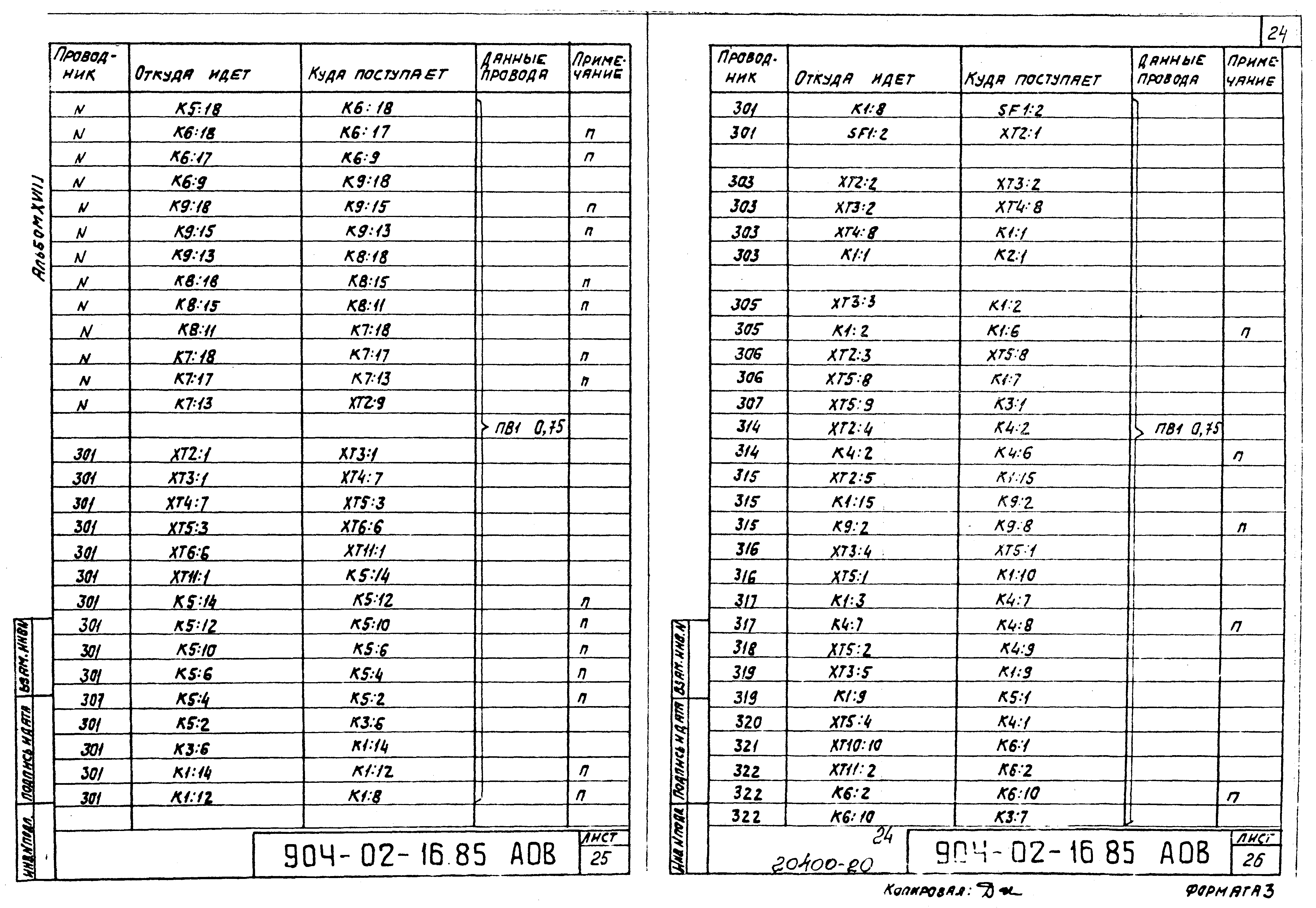 Типовые проектные решения 904-02-16.85