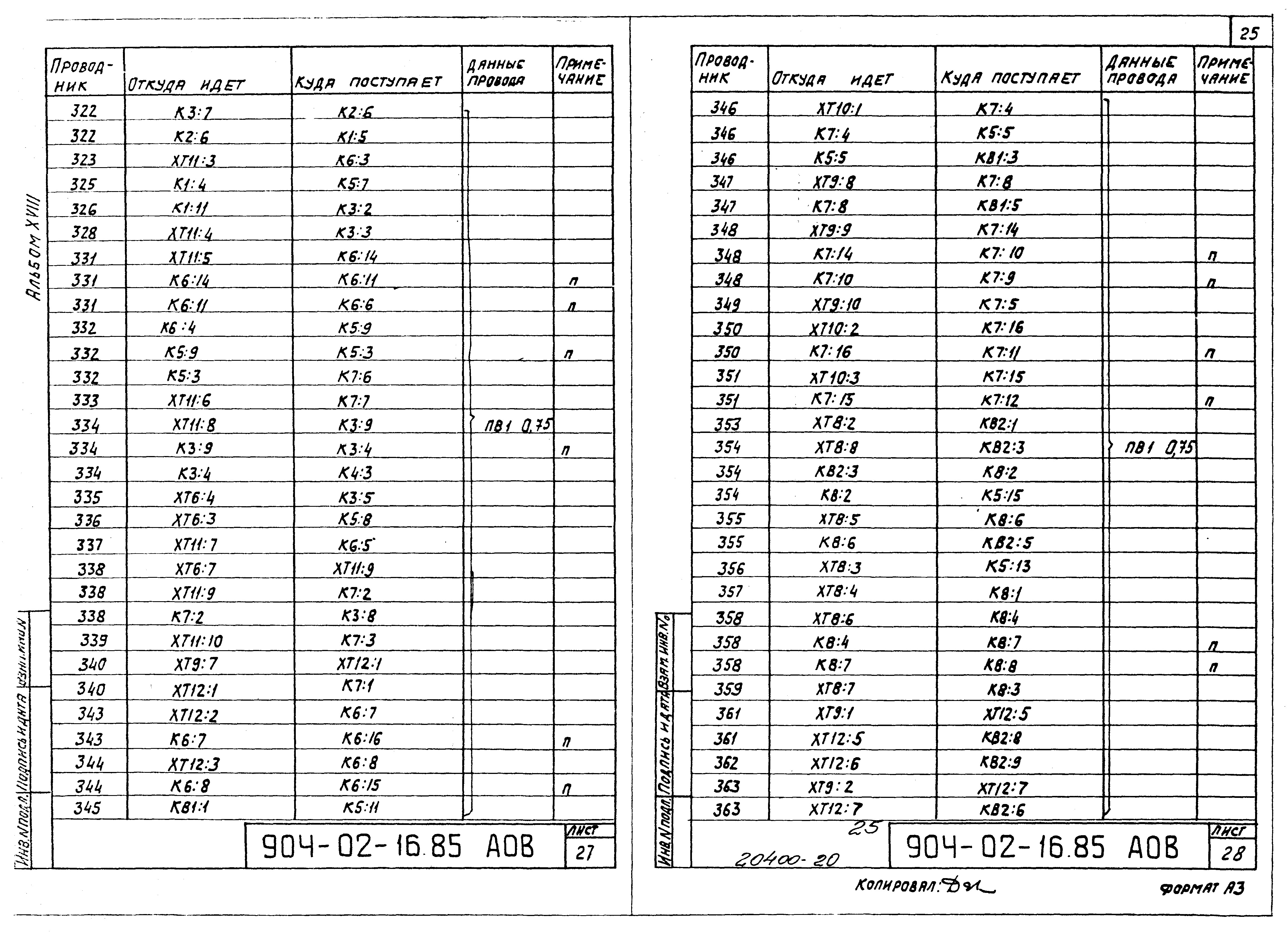 Типовые проектные решения 904-02-16.85