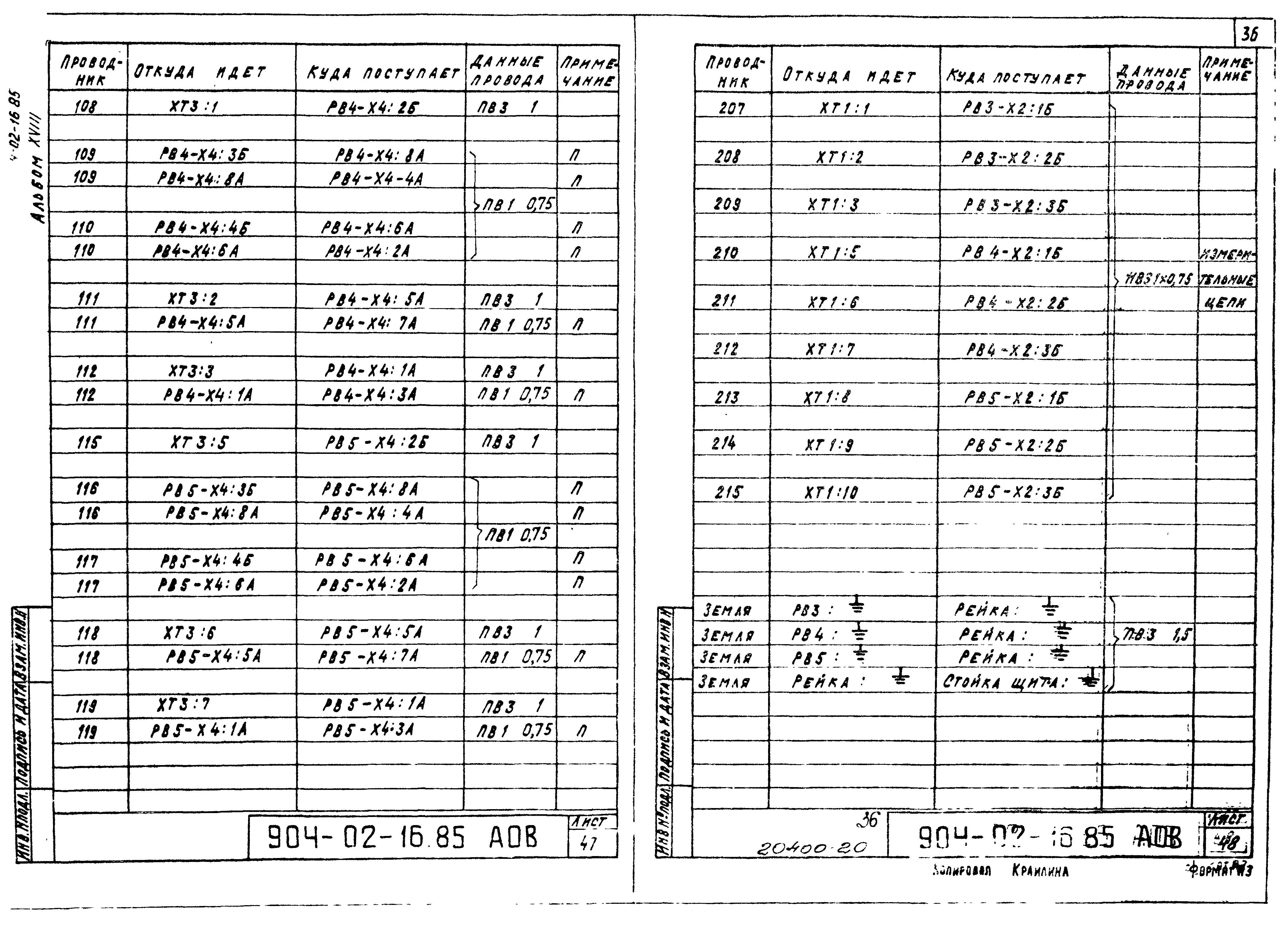 Типовые проектные решения 904-02-16.85