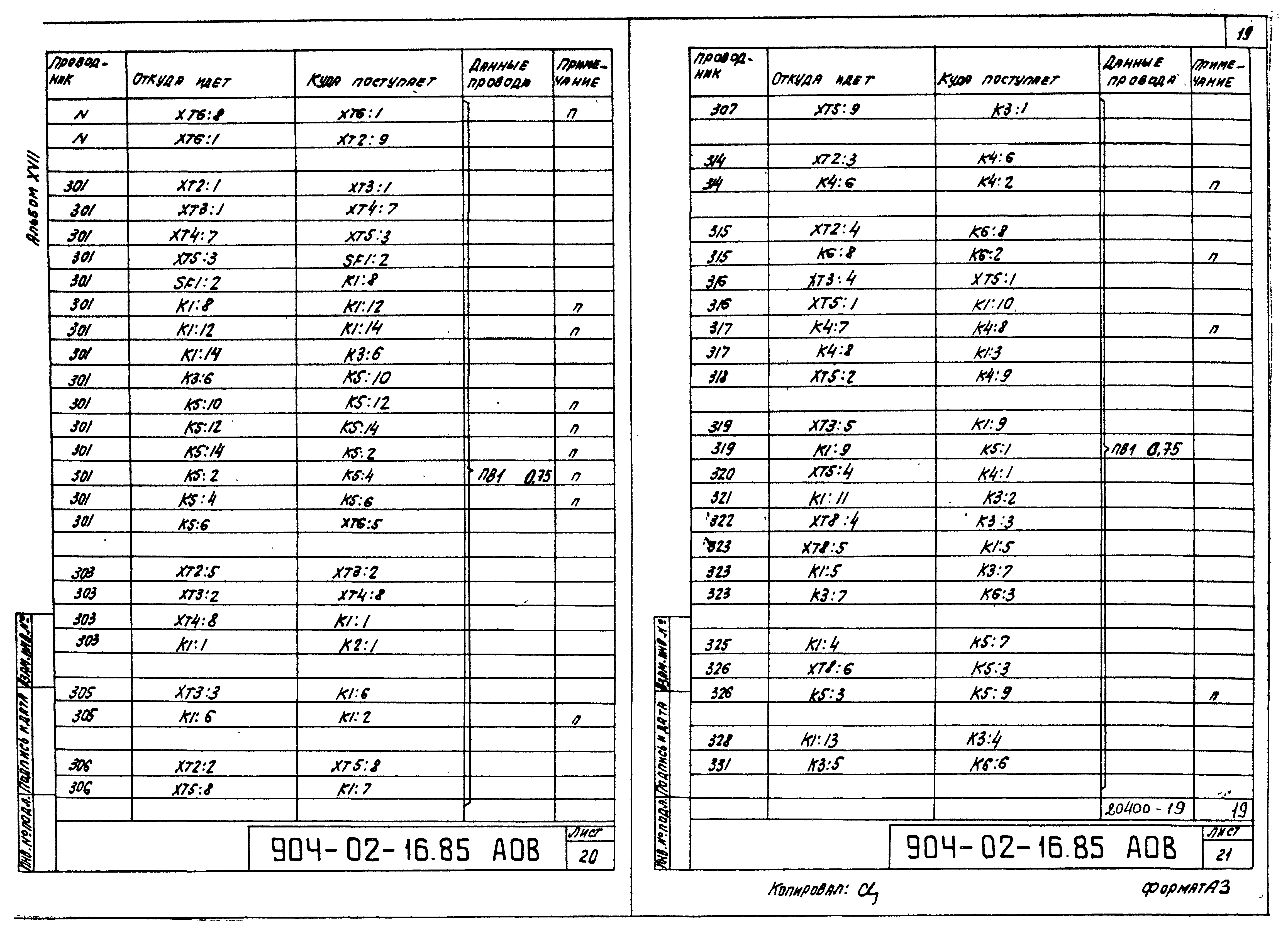 Типовые проектные решения 904-02-16.85