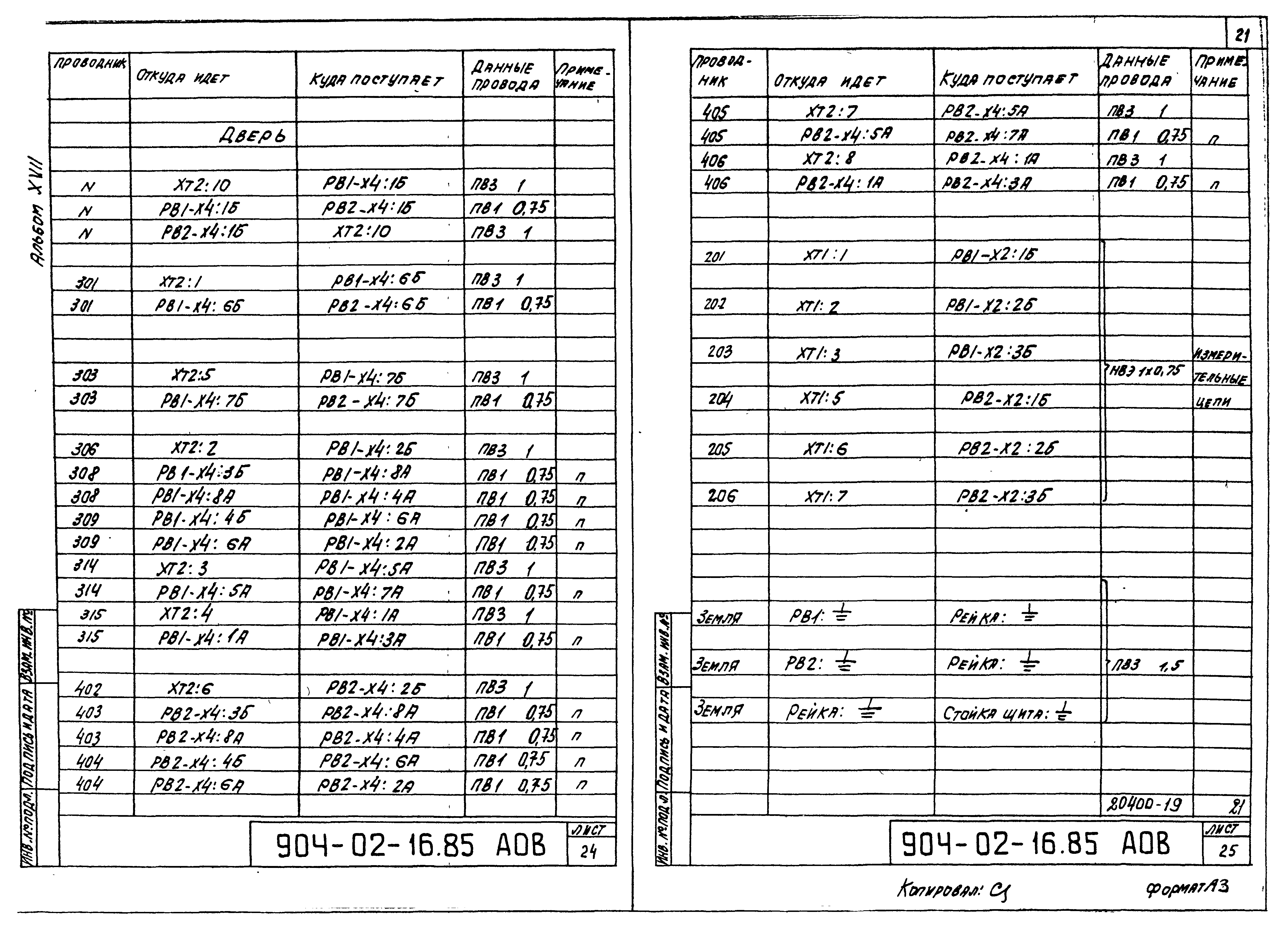 Типовые проектные решения 904-02-16.85