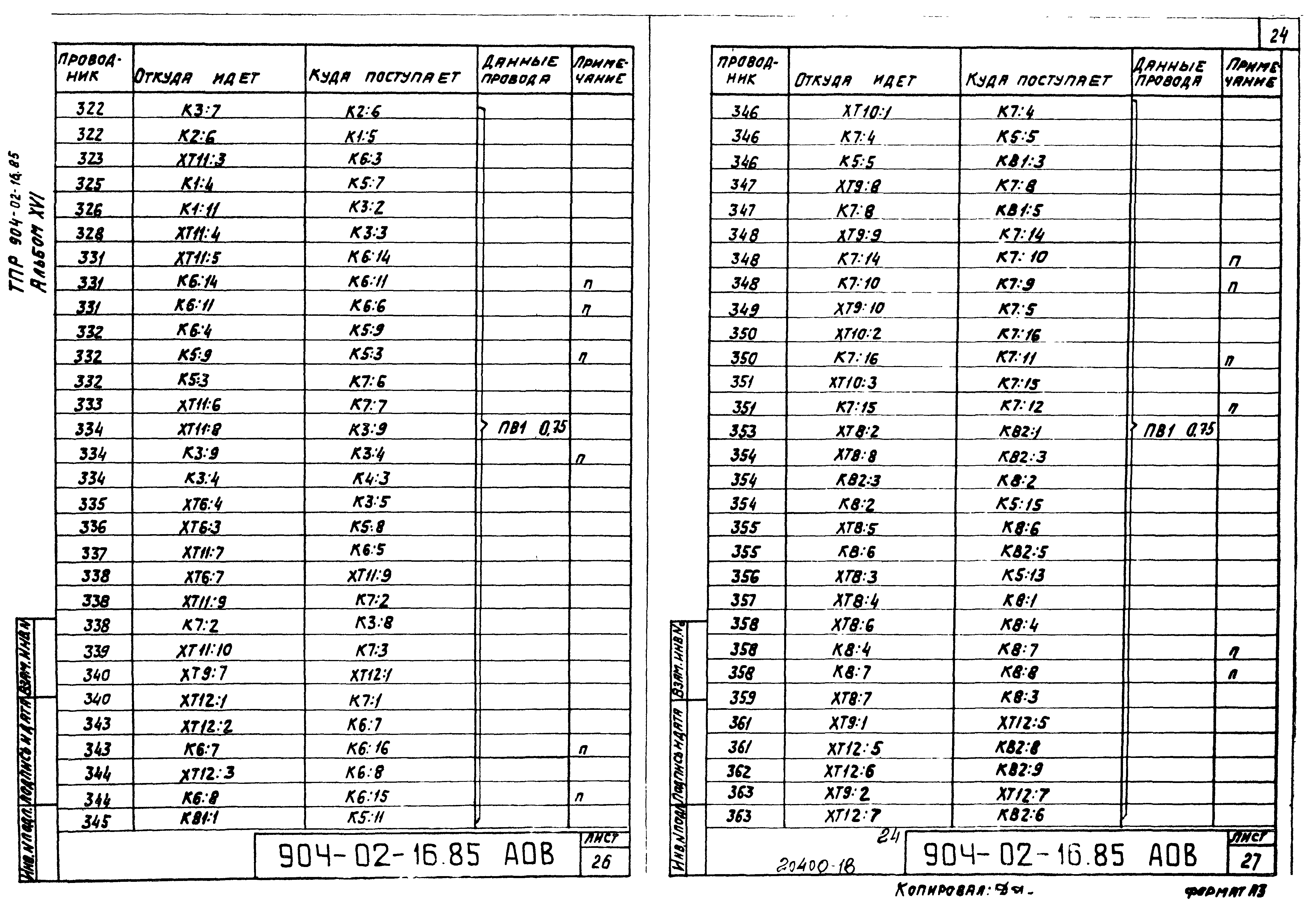 Типовые проектные решения 904-02-16.85