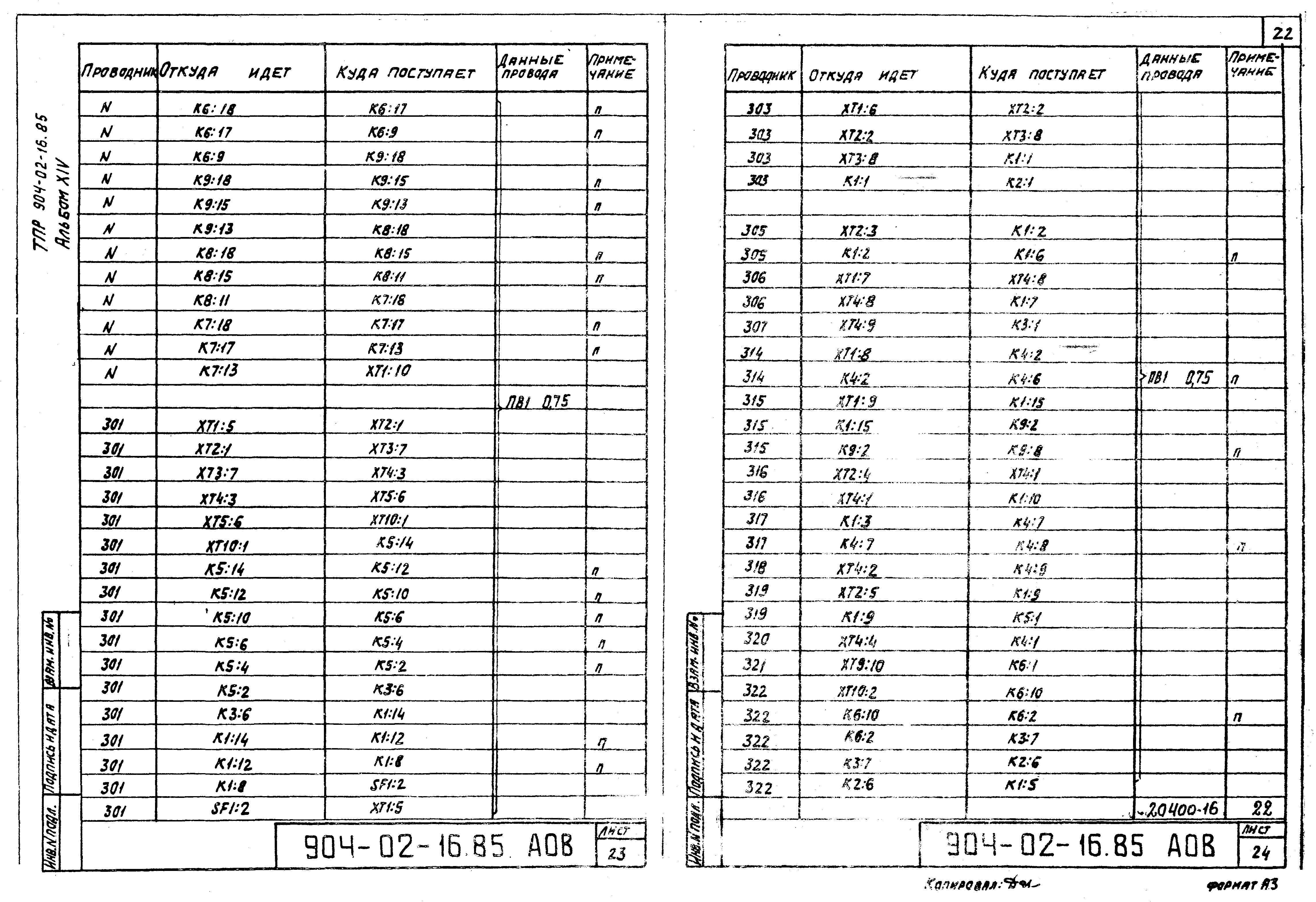 Типовые проектные решения 904-02-16.85