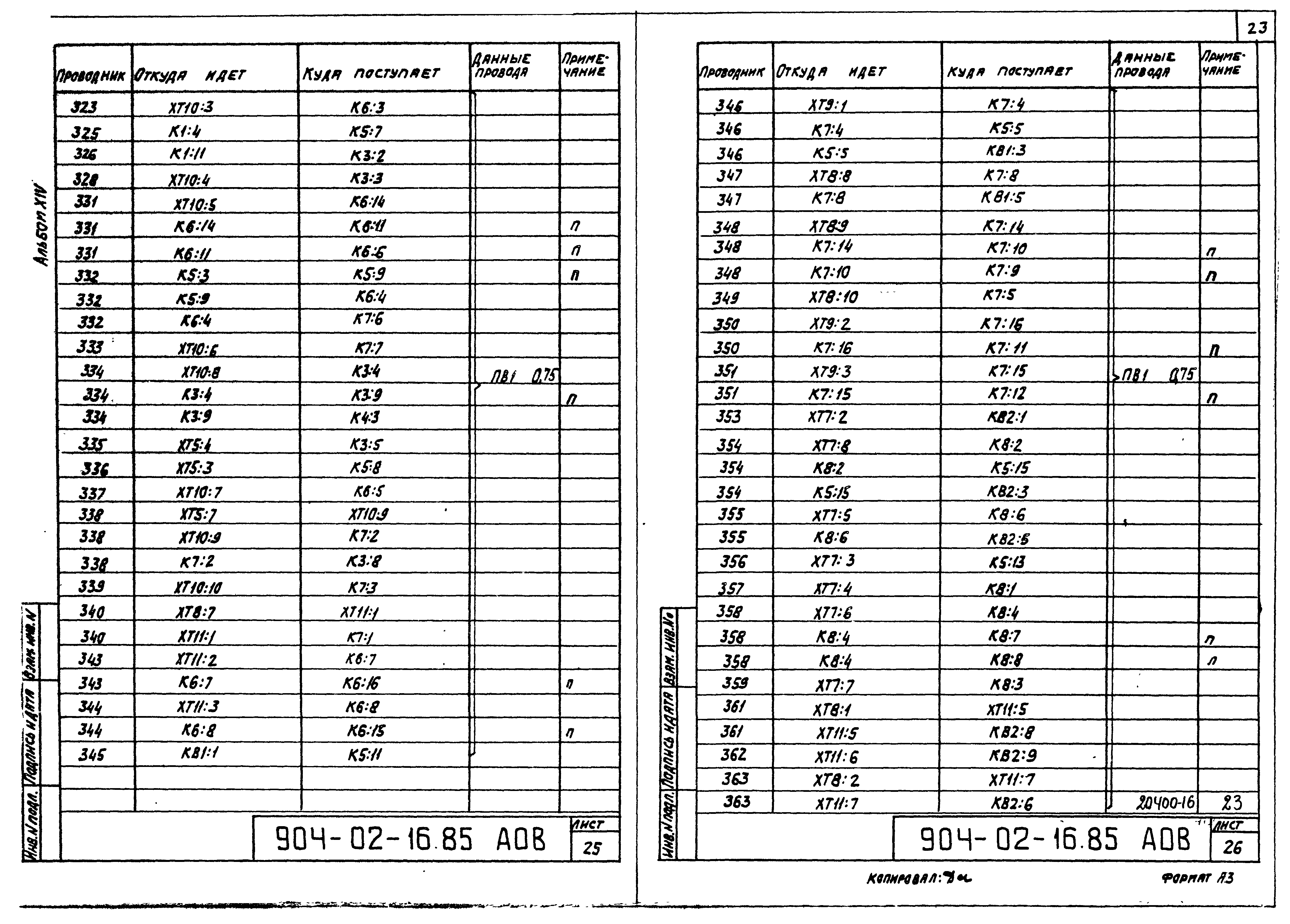 Типовые проектные решения 904-02-16.85