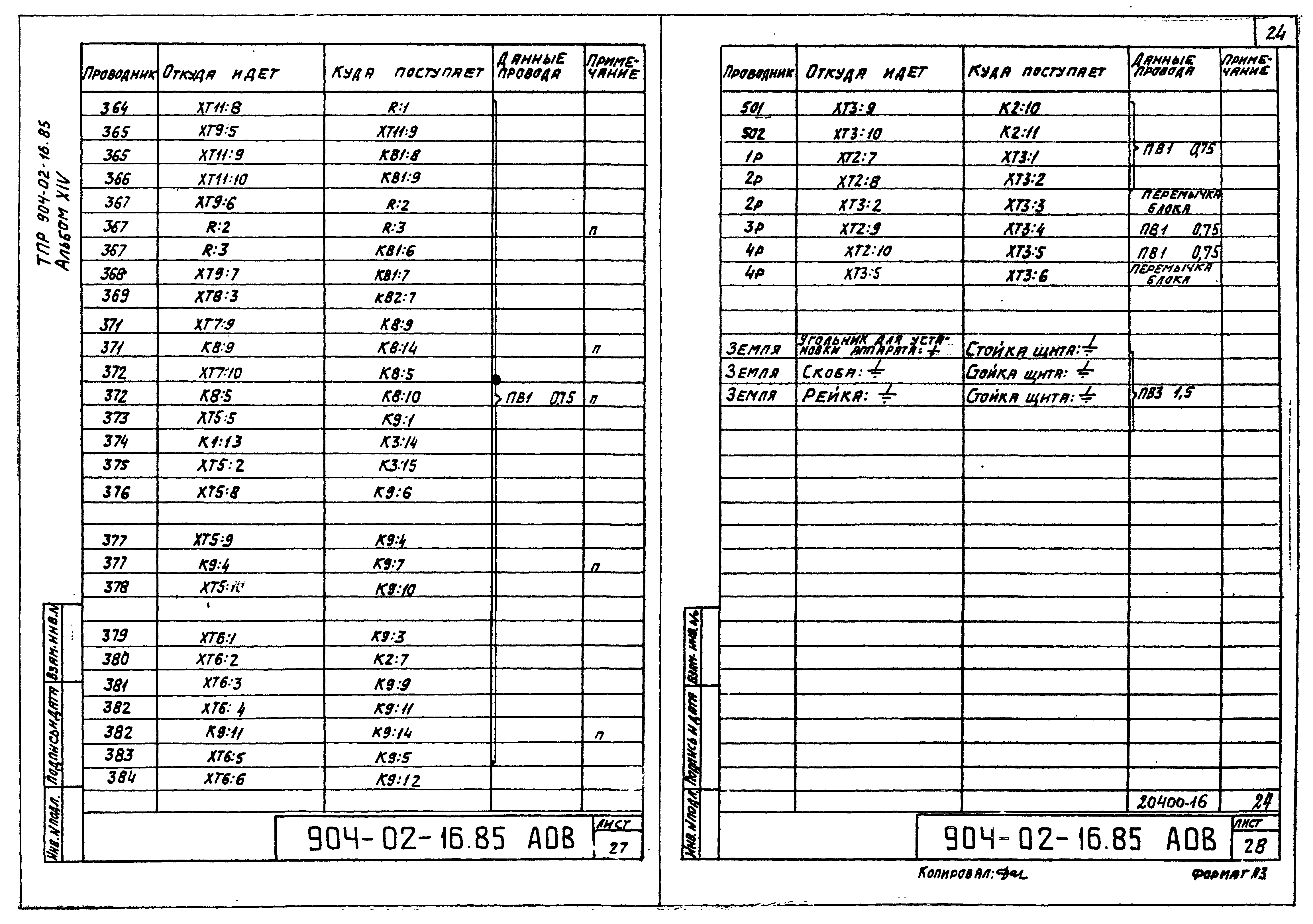 Типовые проектные решения 904-02-16.85