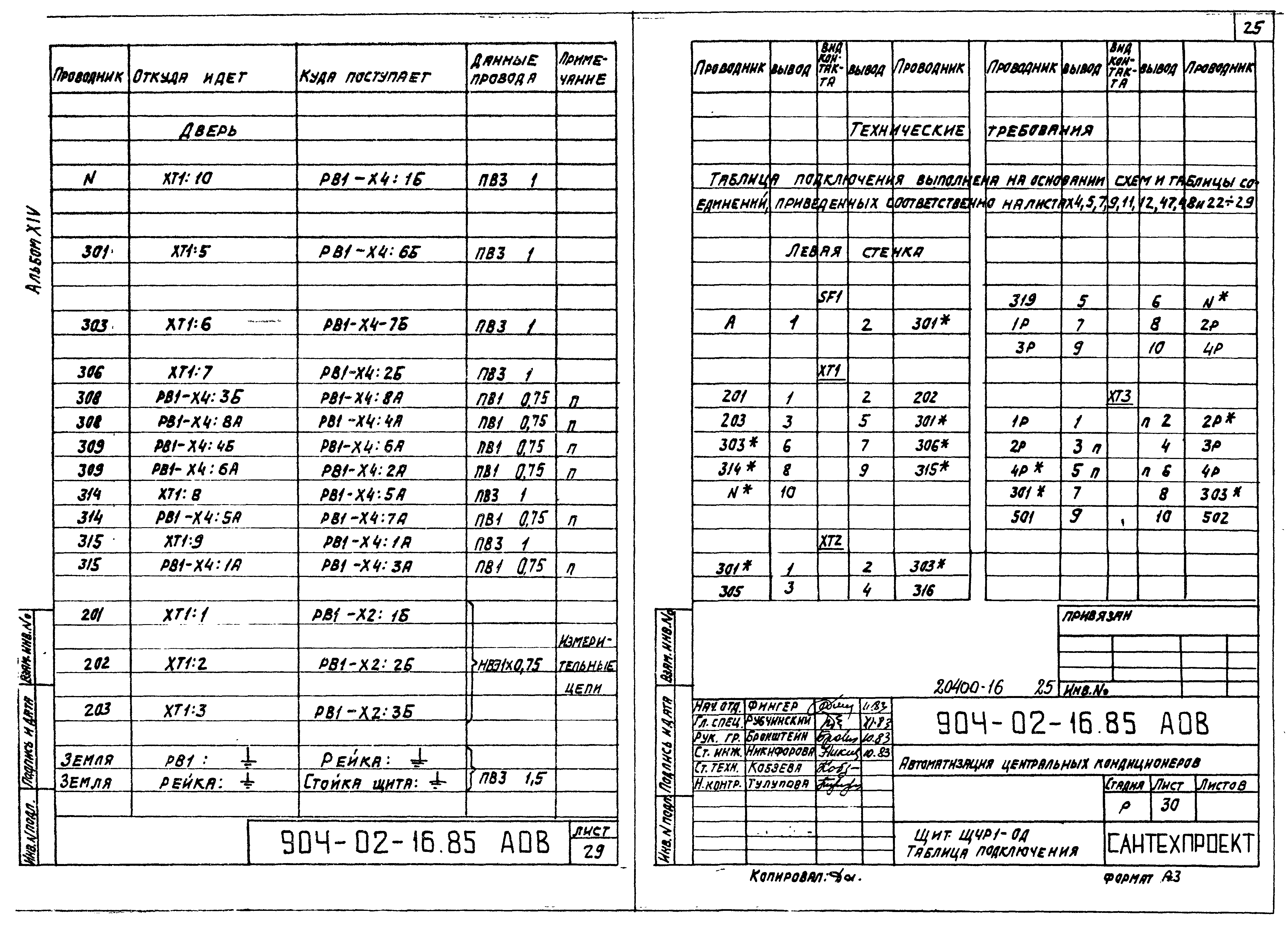 Типовые проектные решения 904-02-16.85