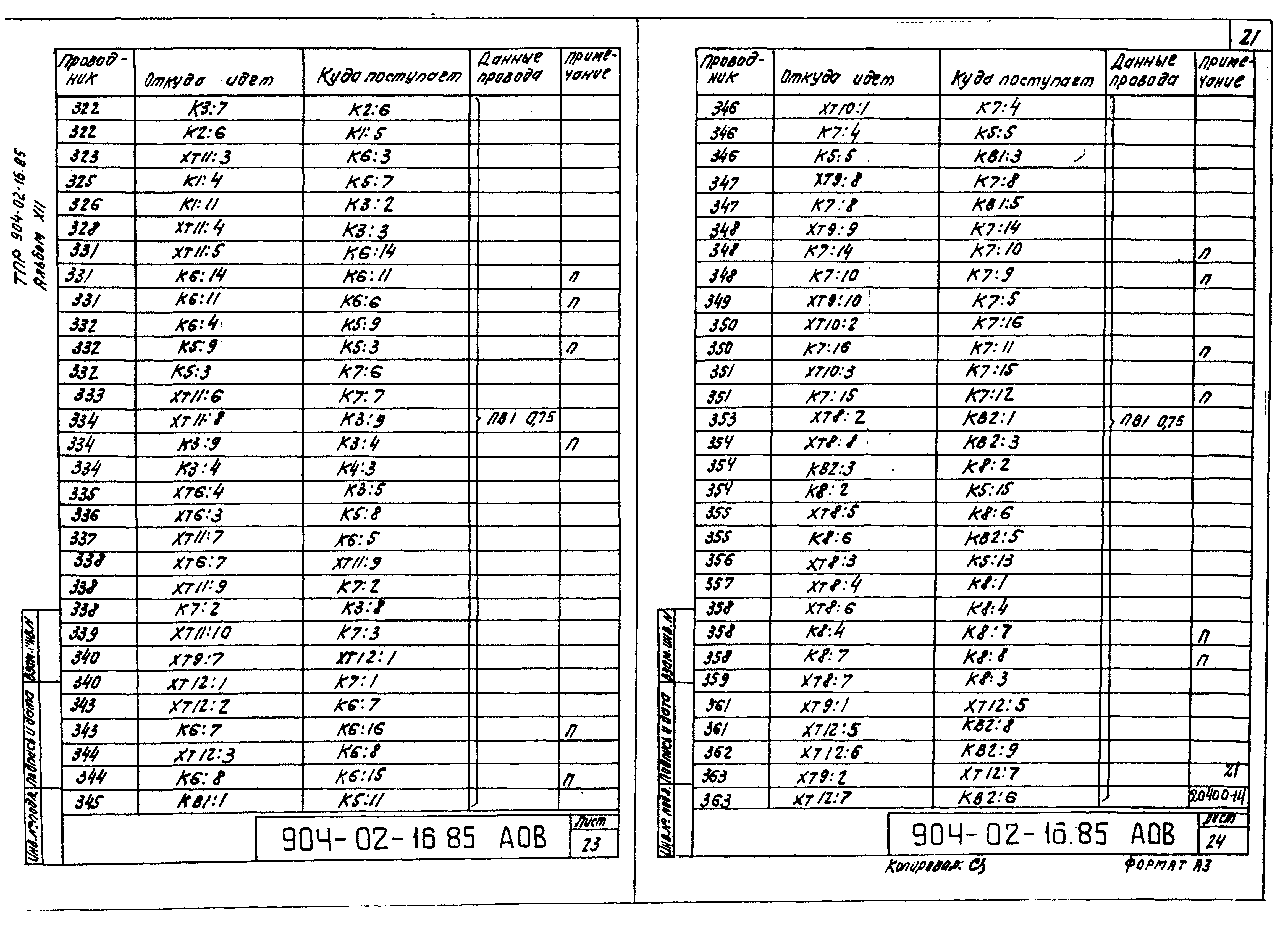 Типовые проектные решения 904-02-16.85