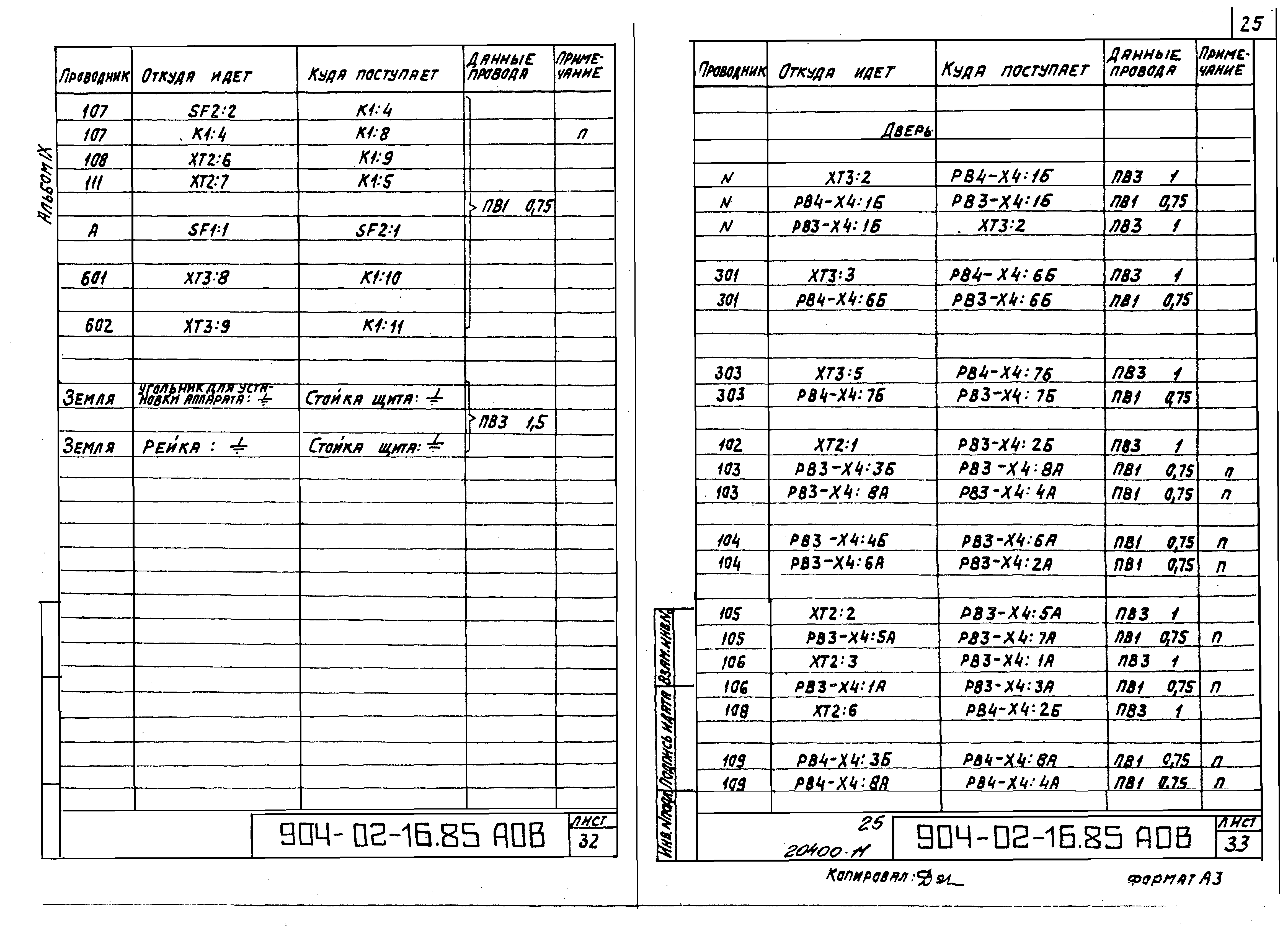 Типовые проектные решения 904-02-16.85