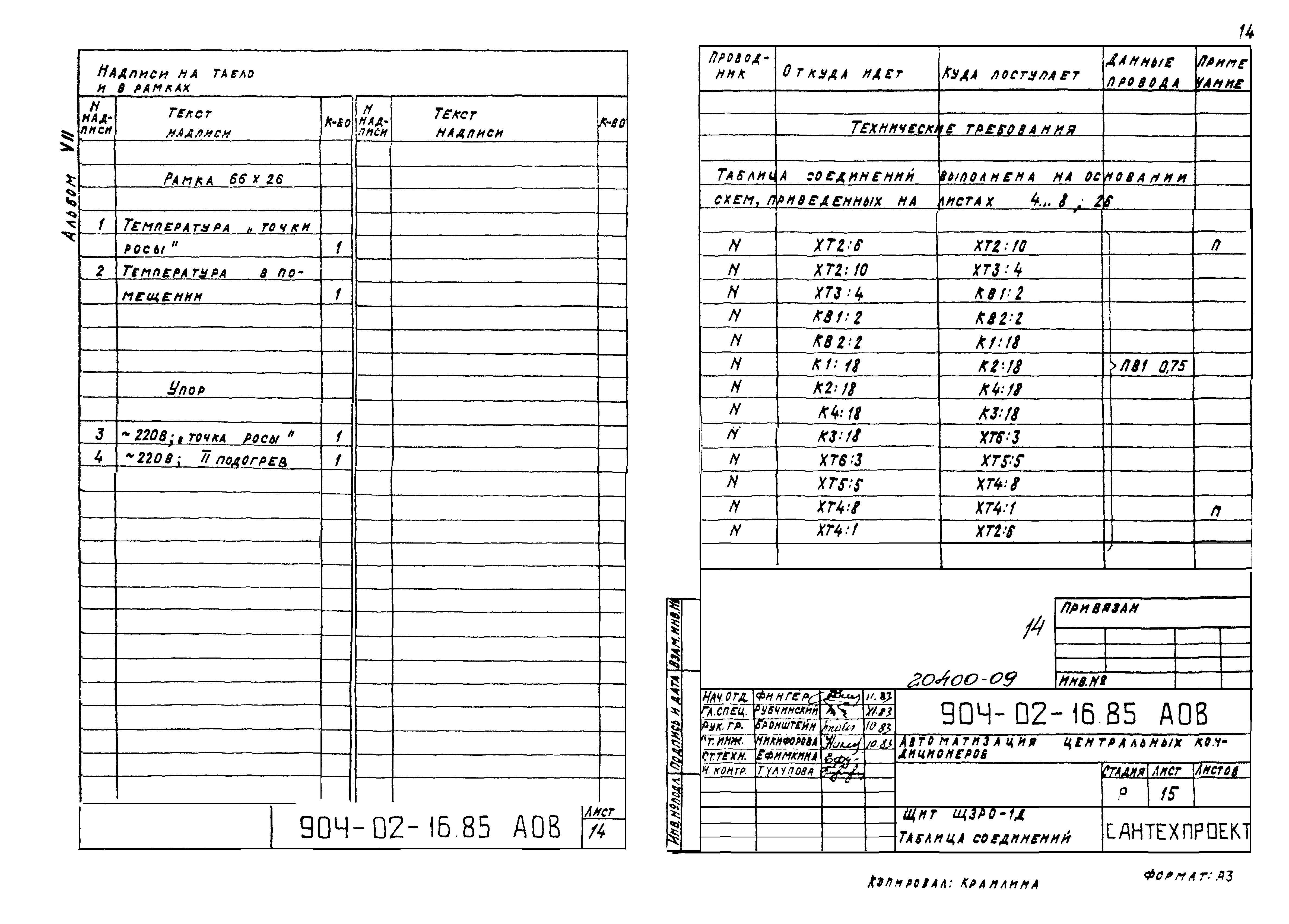 Типовые проектные решения 904-02-16.85