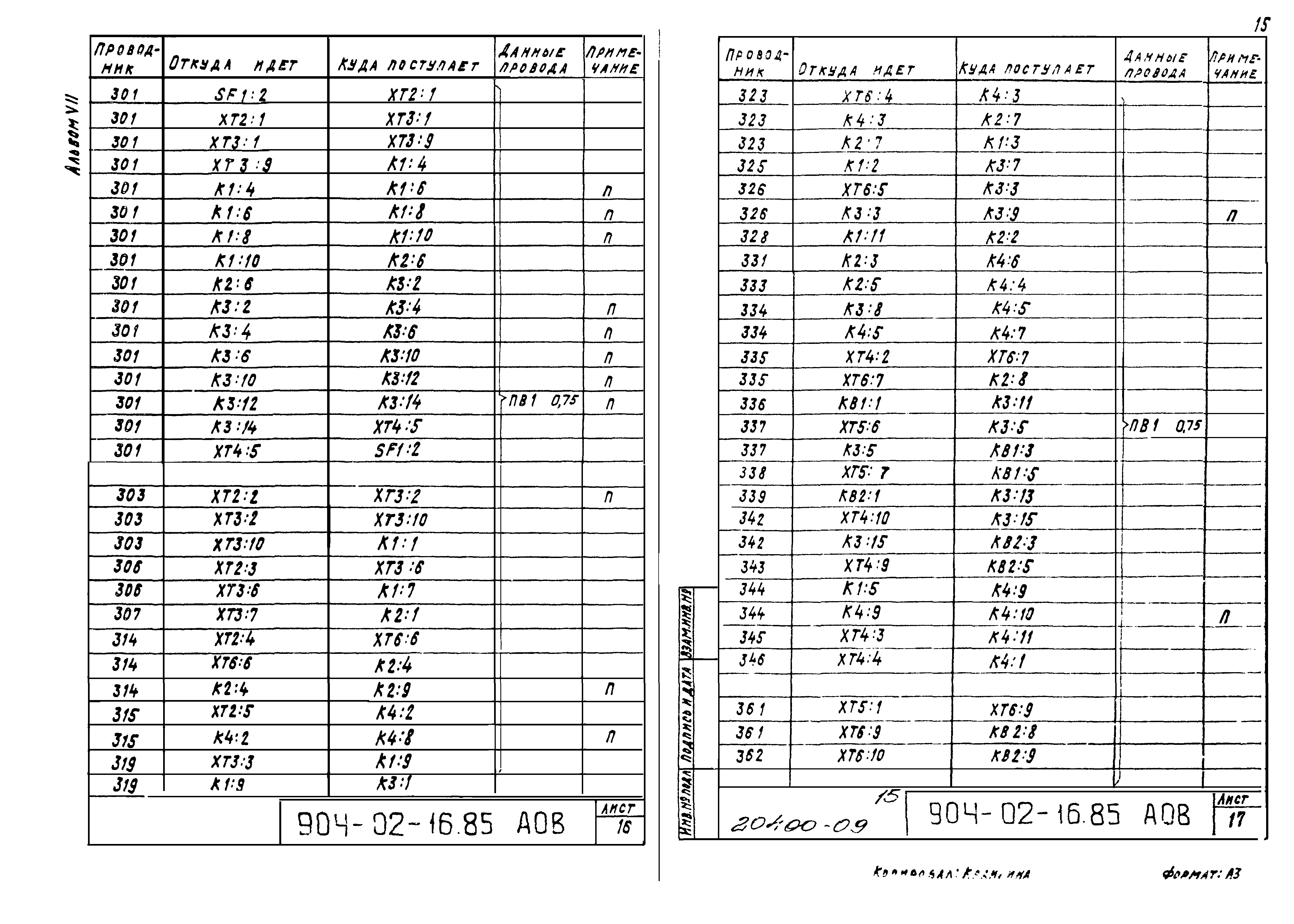 Типовые проектные решения 904-02-16.85