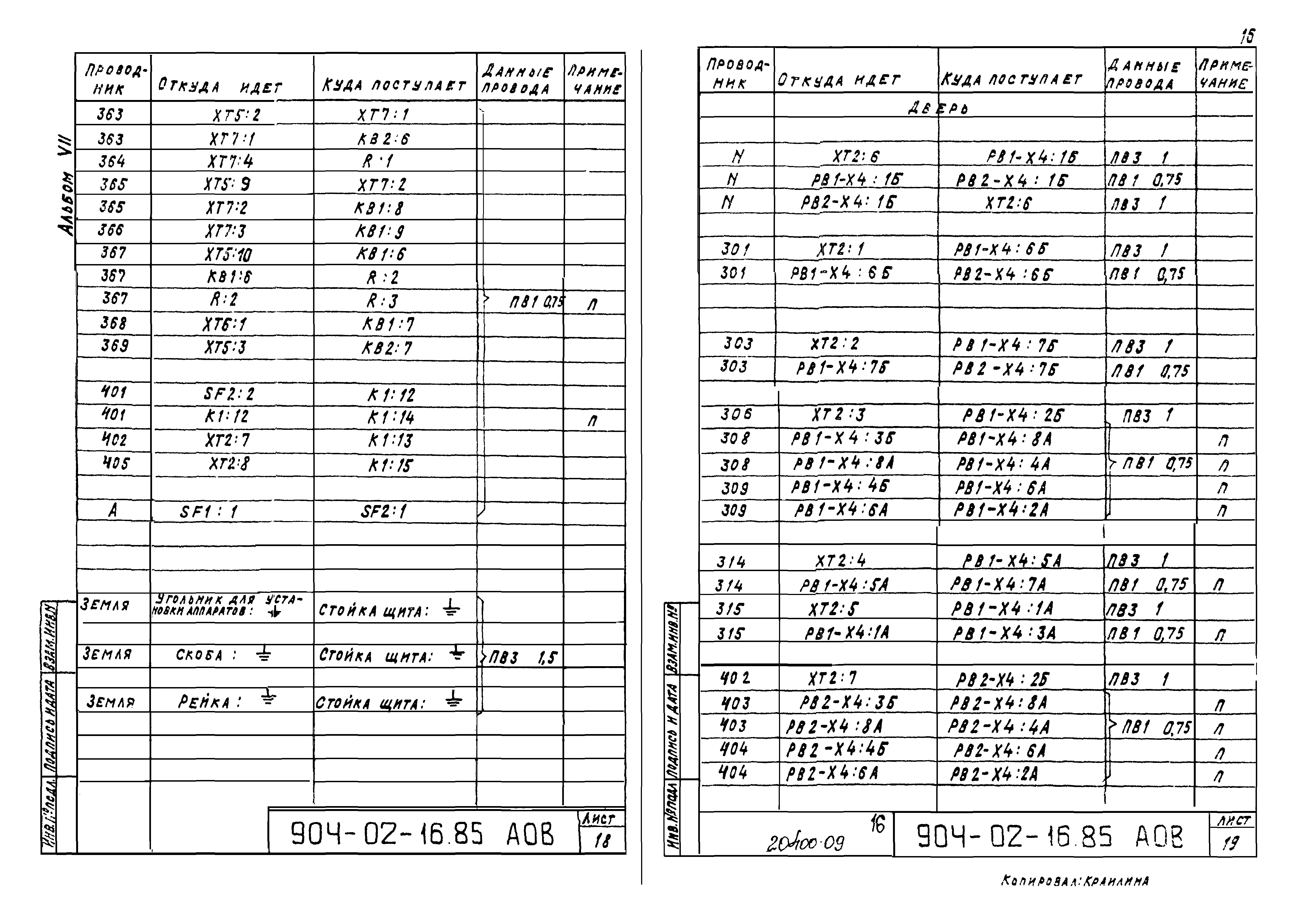 Типовые проектные решения 904-02-16.85