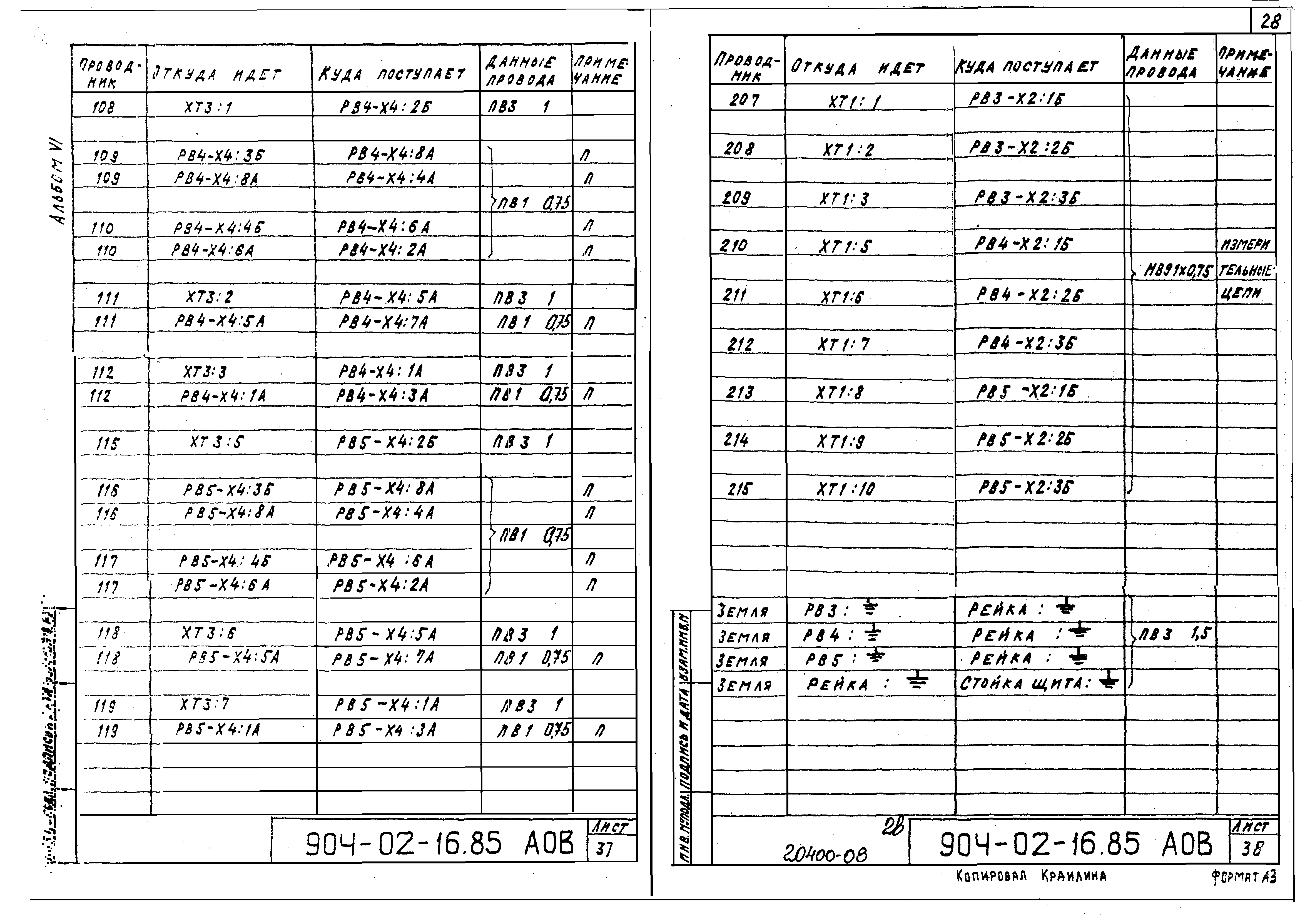 Типовые проектные решения 904-02-16.85