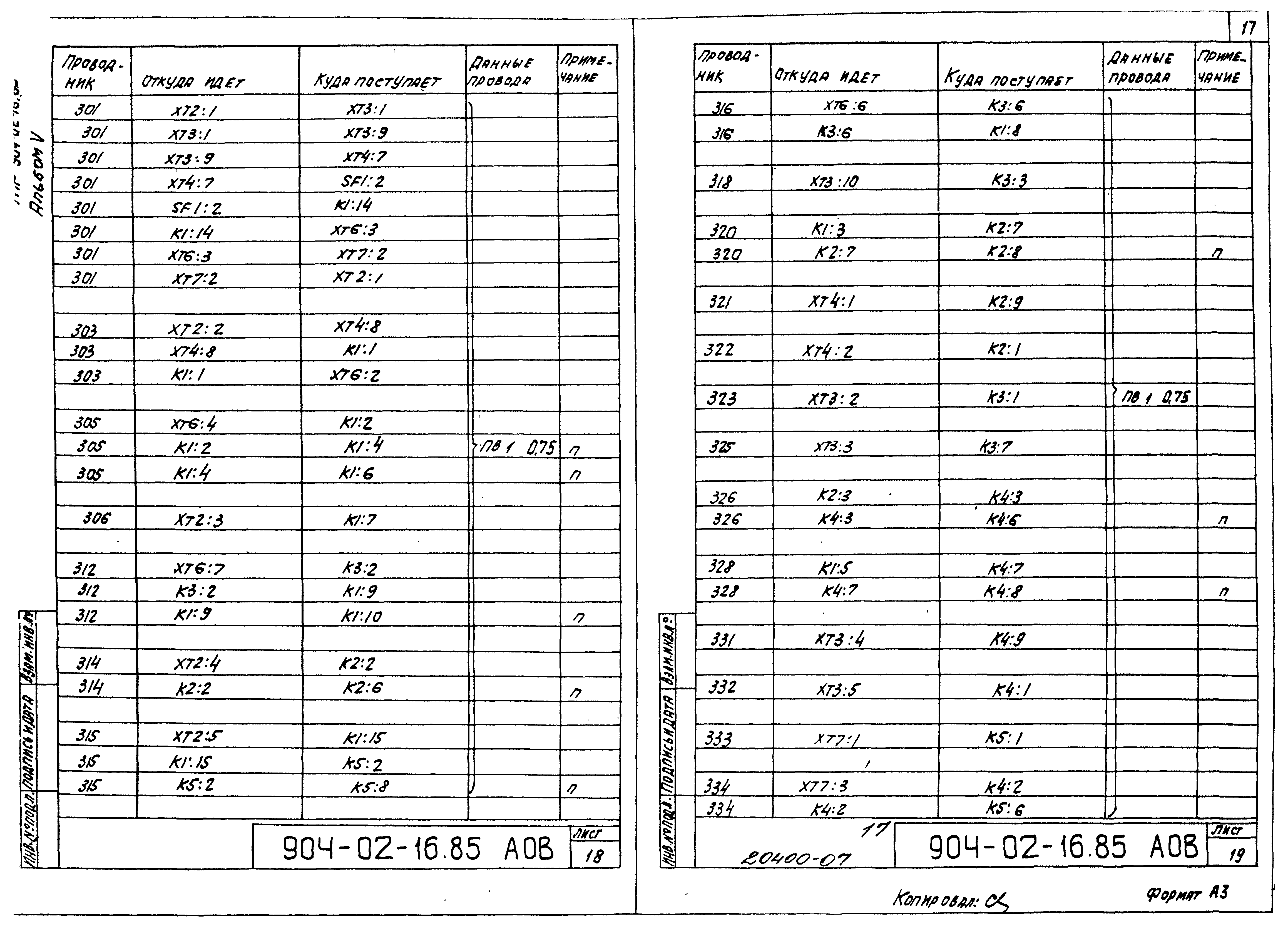 Типовые проектные решения 904-02-16.85