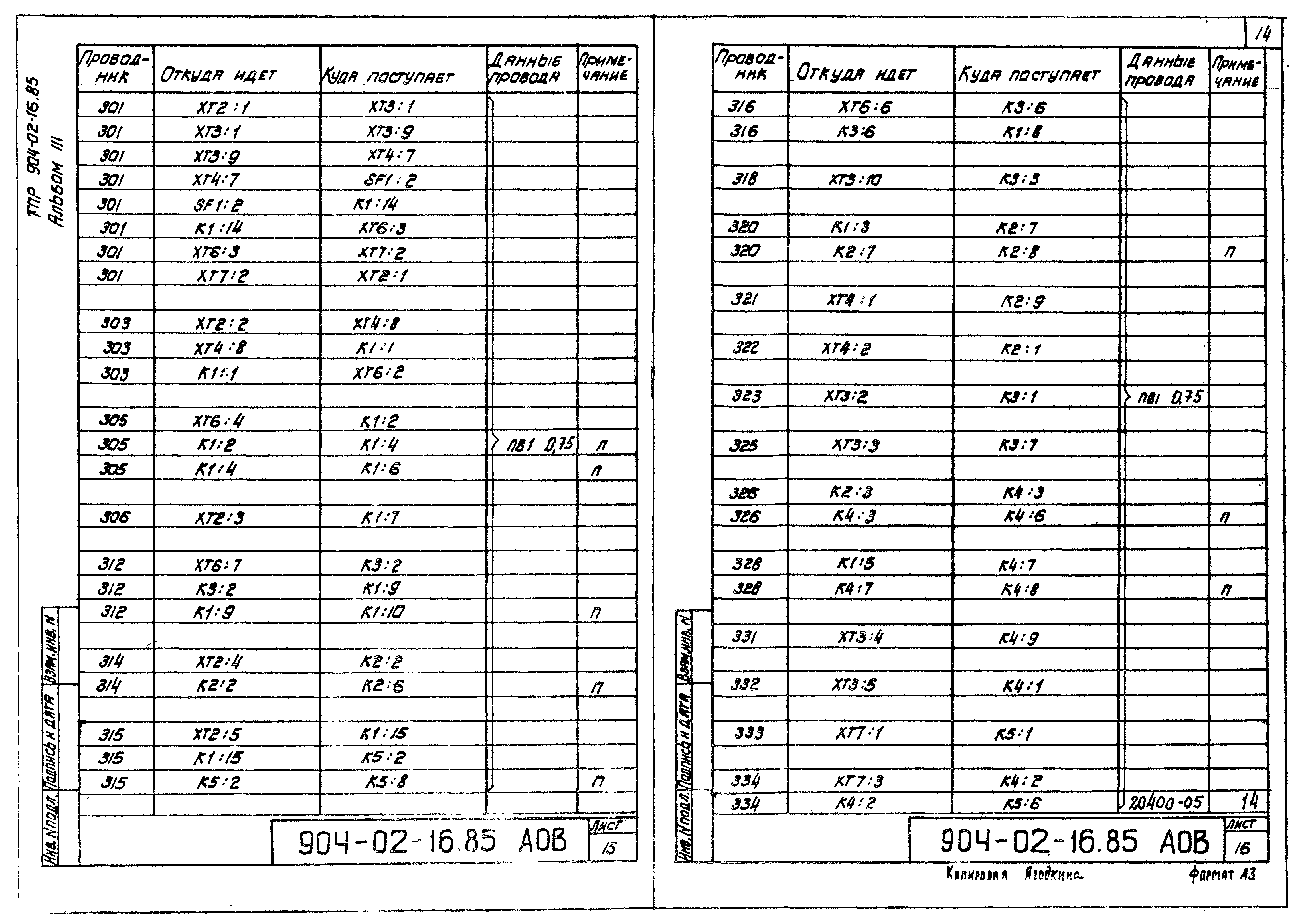 Типовые проектные решения 904-02-16.85