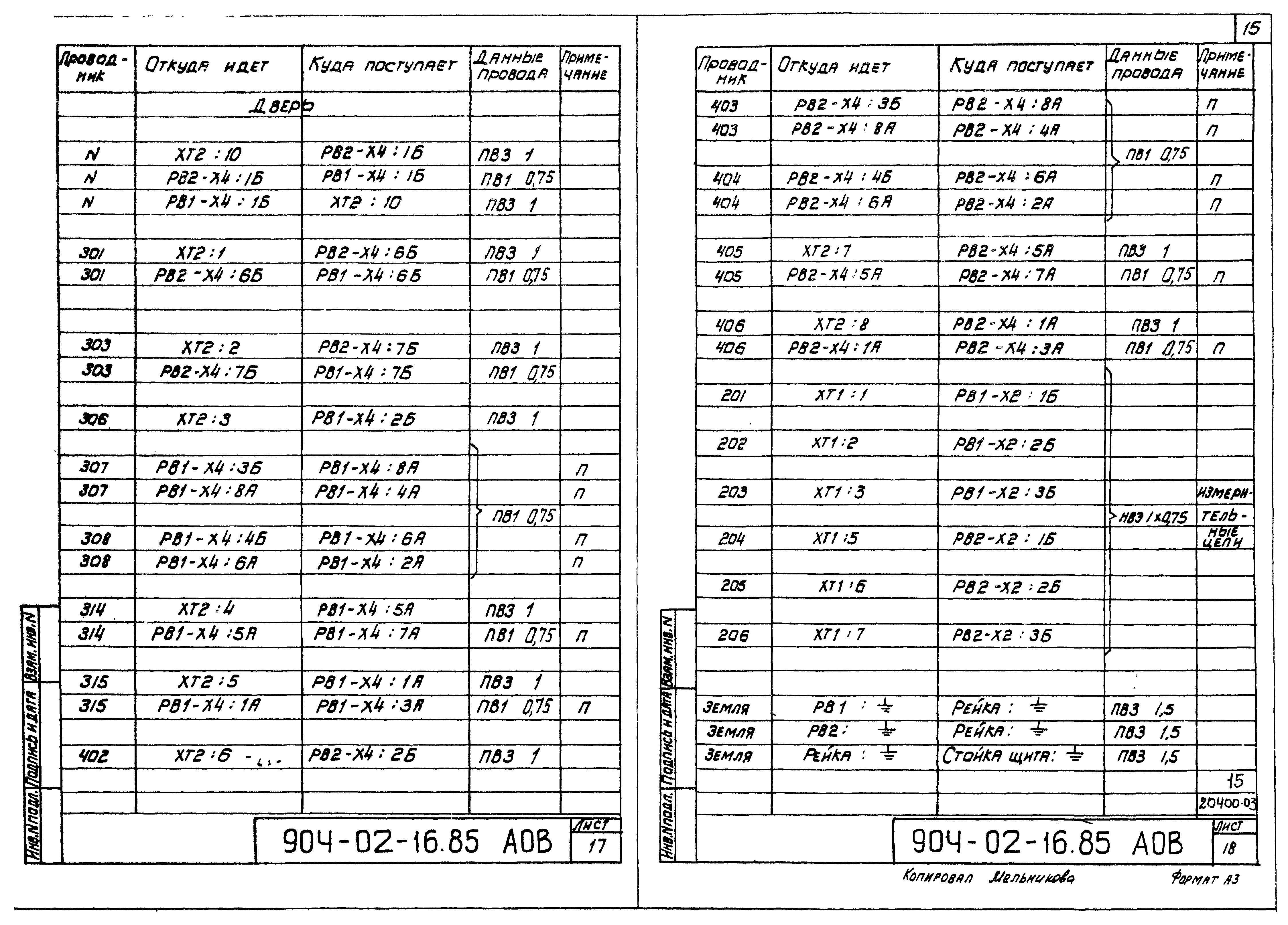 Типовые проектные решения 904-02-16.85