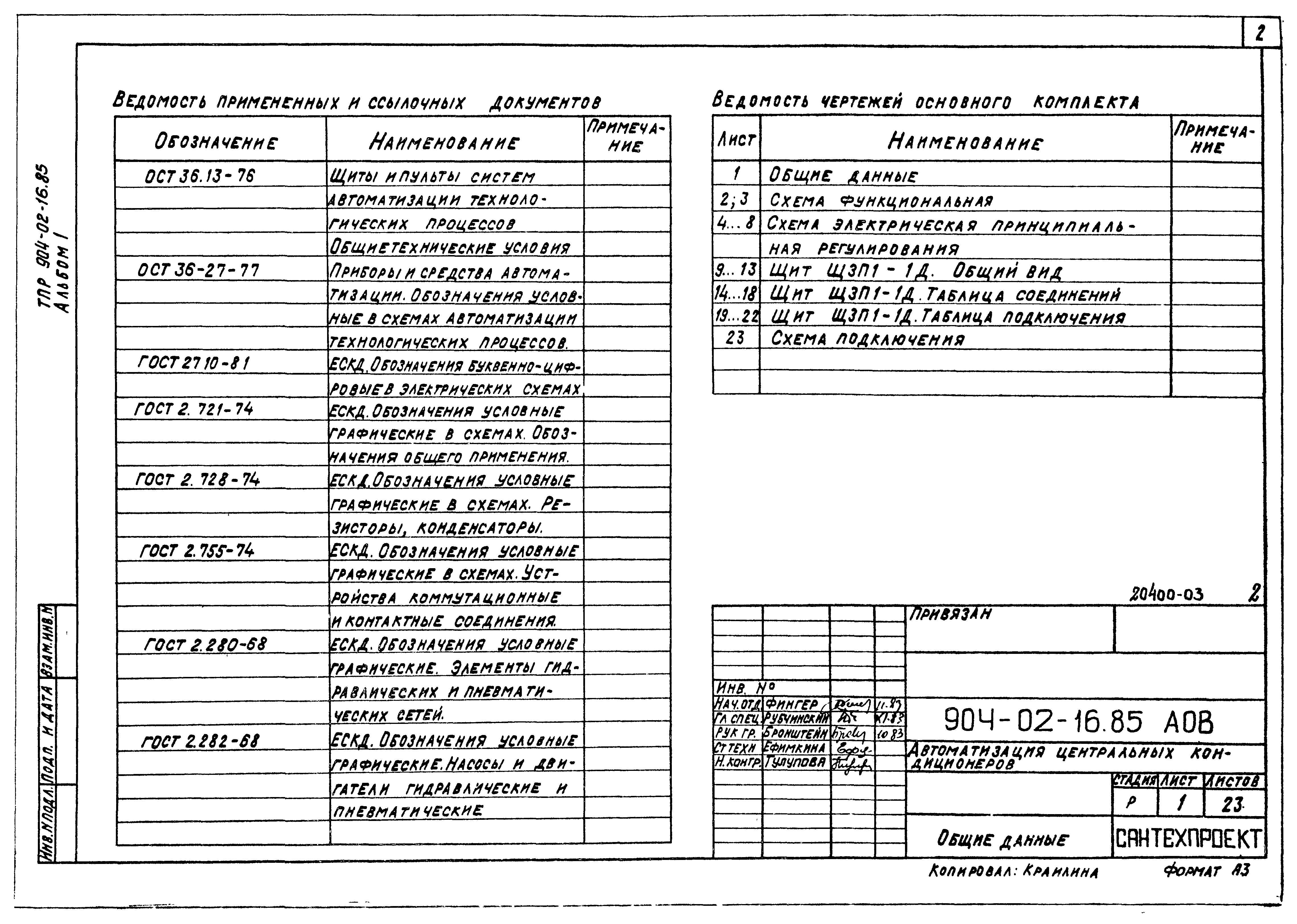 Типовые проектные решения 904-02-16.85