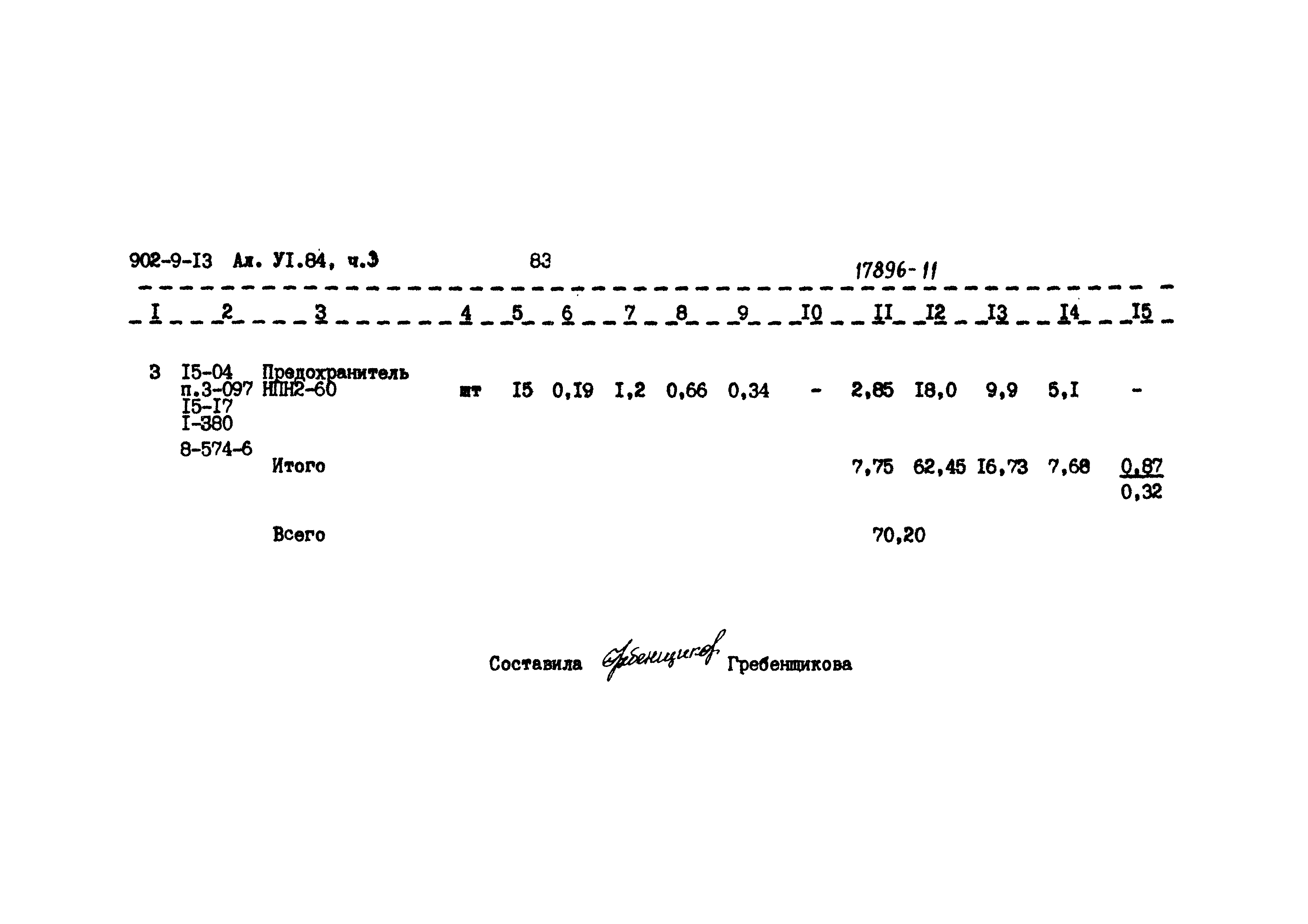 Типовой проект 902-9-13