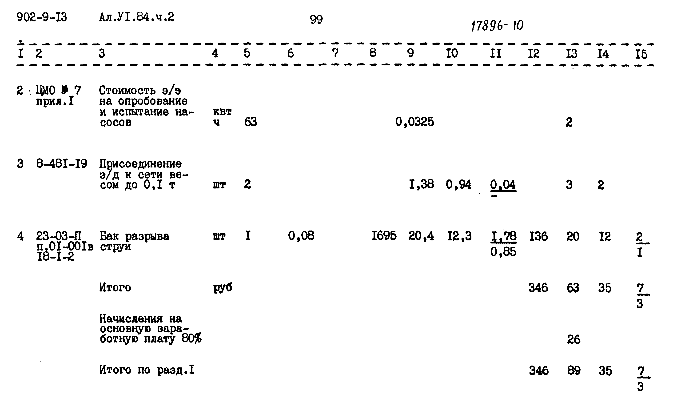 Типовой проект 902-9-13