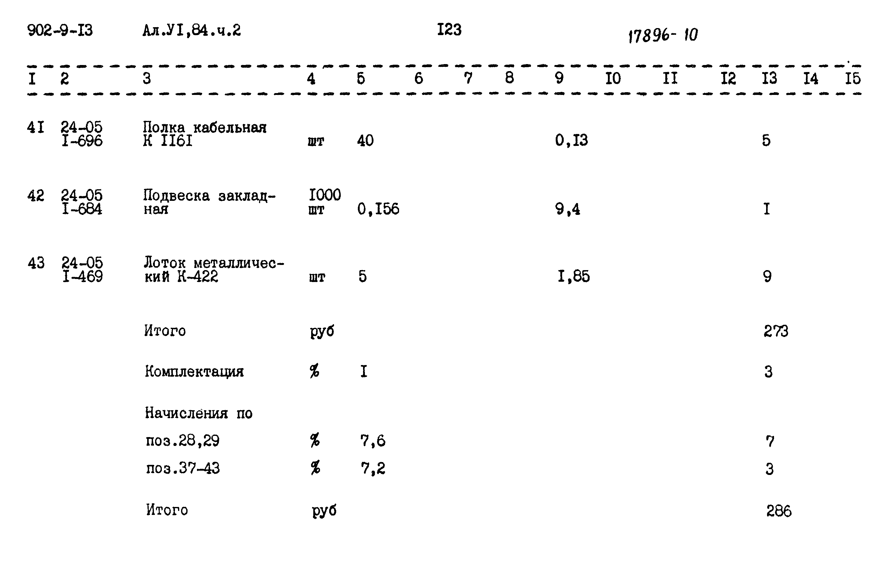 Типовой проект 902-9-13