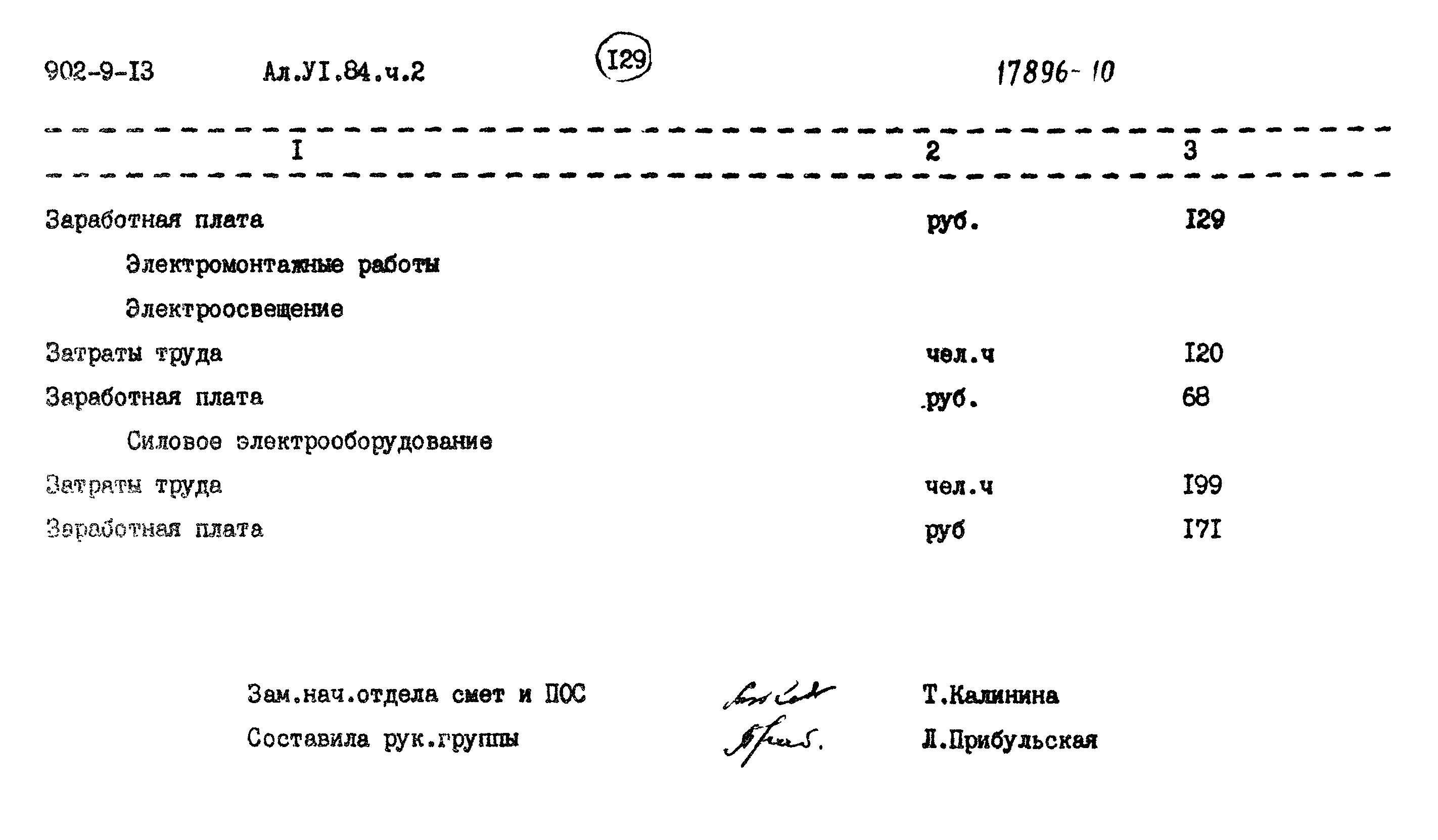 Типовой проект 902-9-13