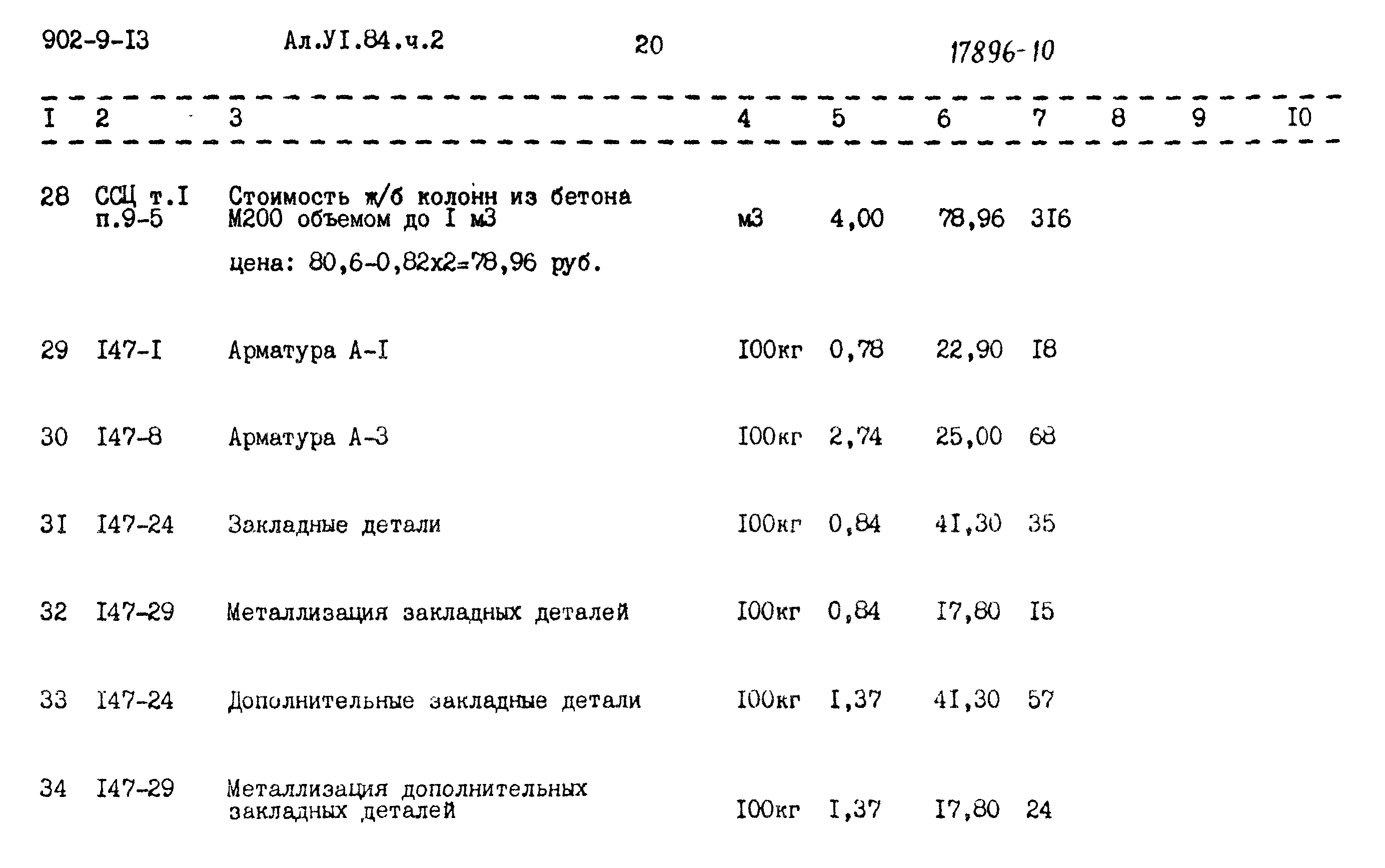 Типовой проект 902-9-13