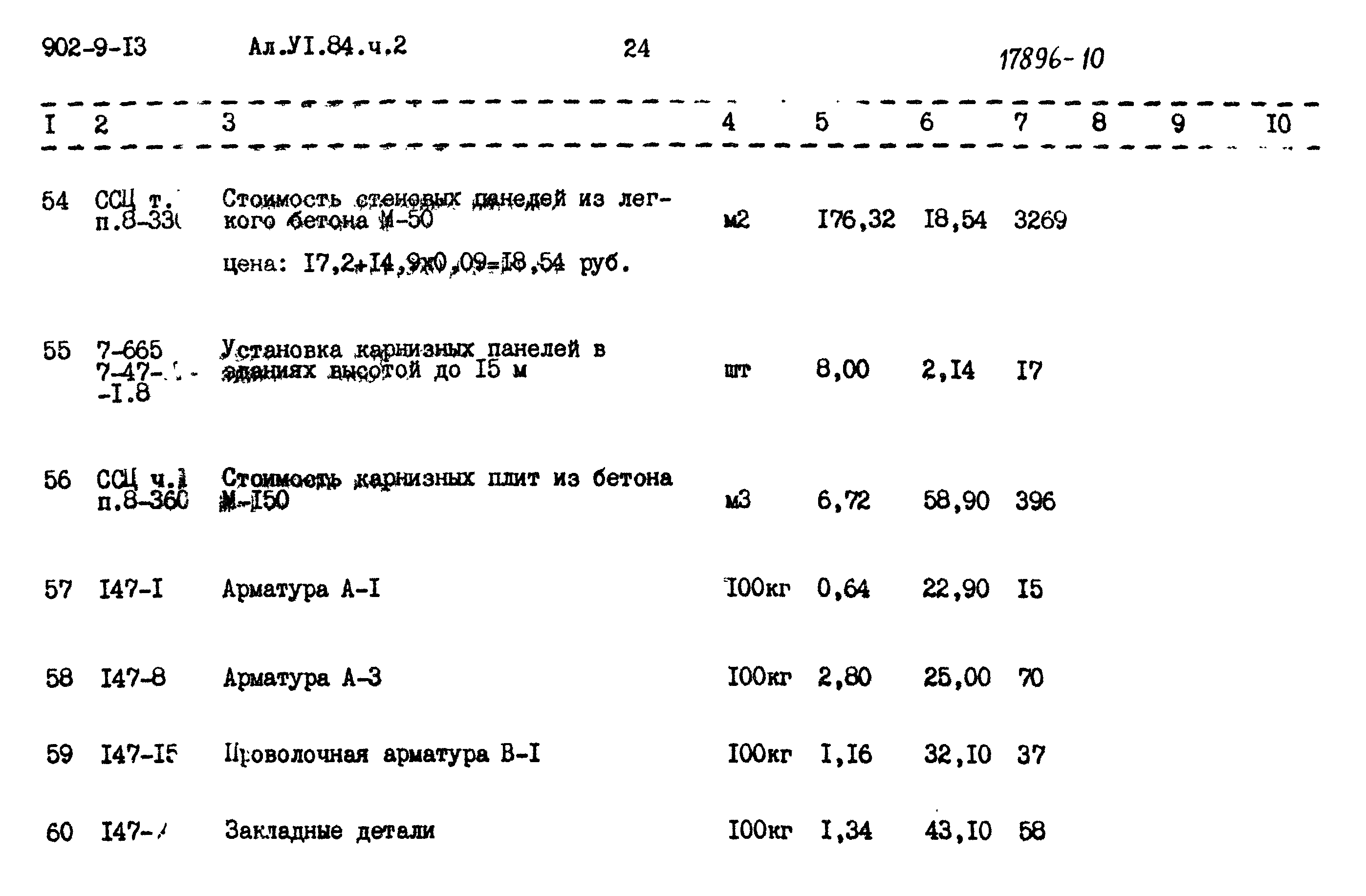 Типовой проект 902-9-13