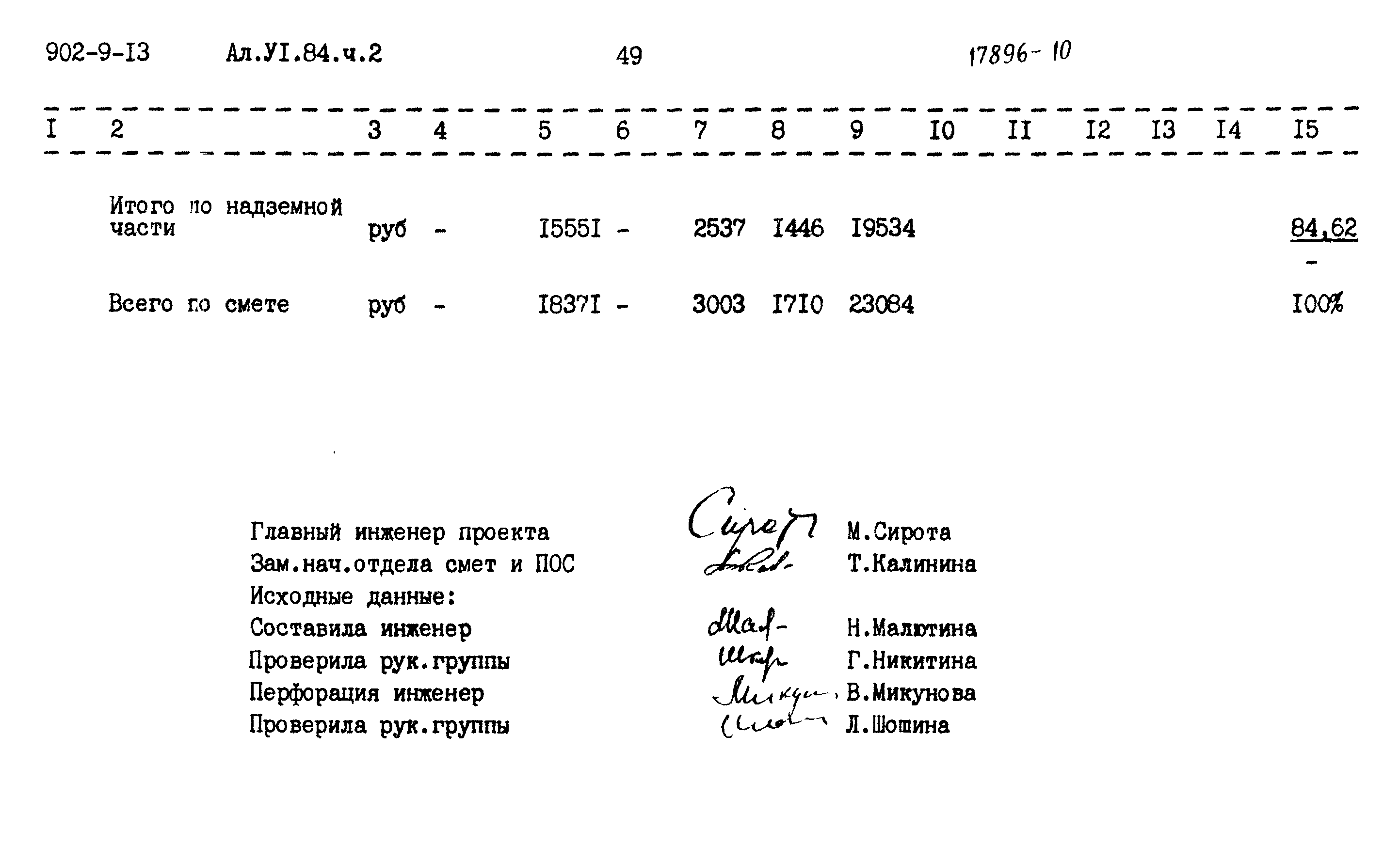 Типовой проект 902-9-13