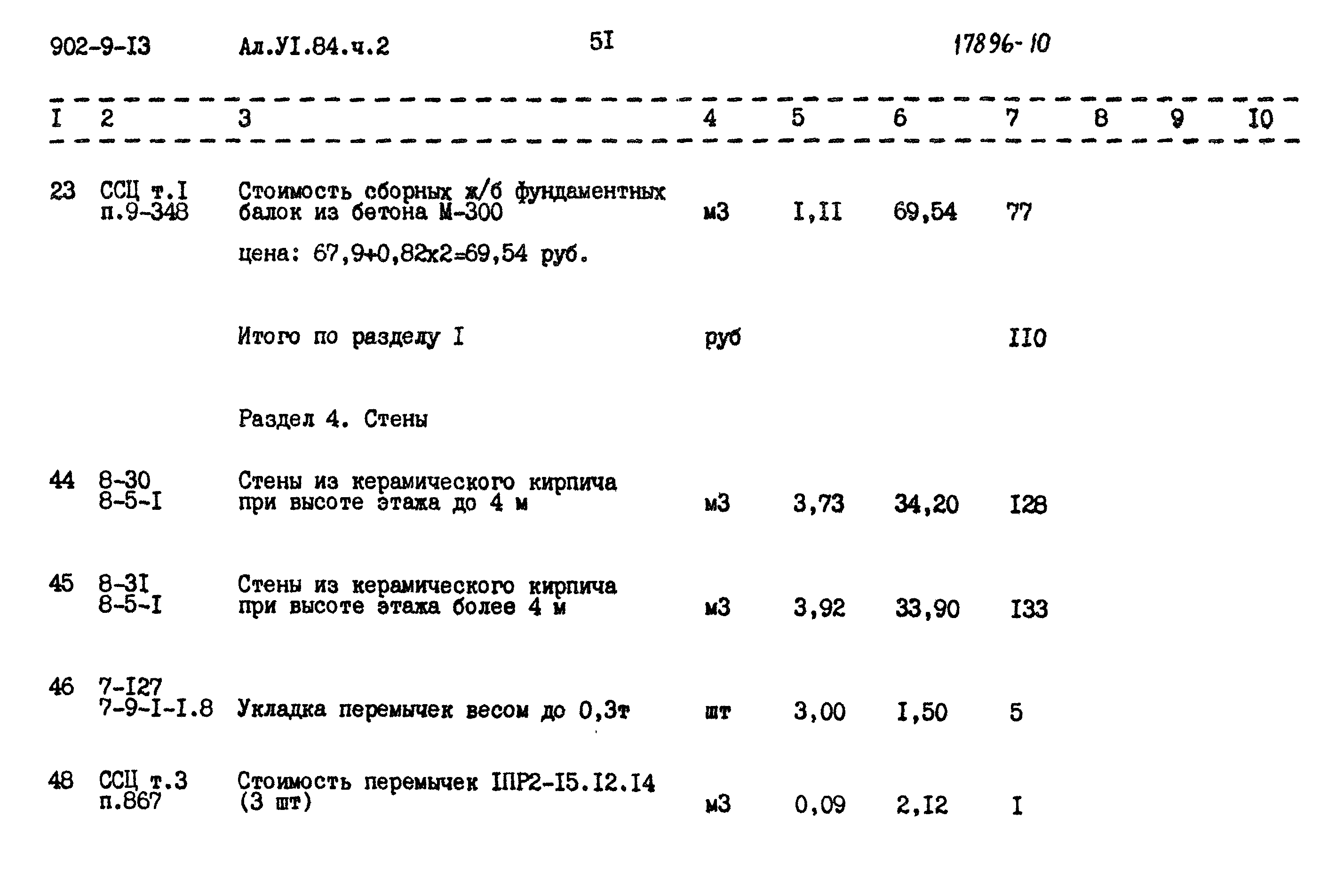 Типовой проект 902-9-13