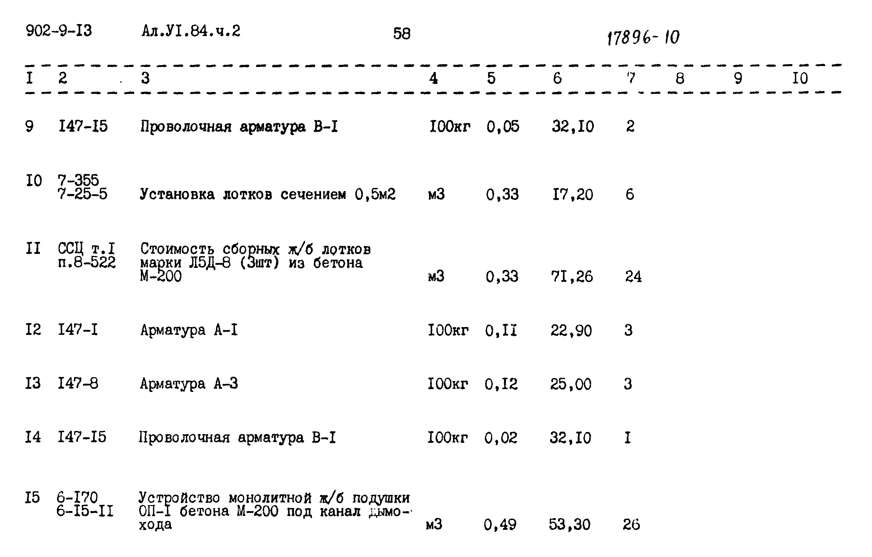 Типовой проект 902-9-13