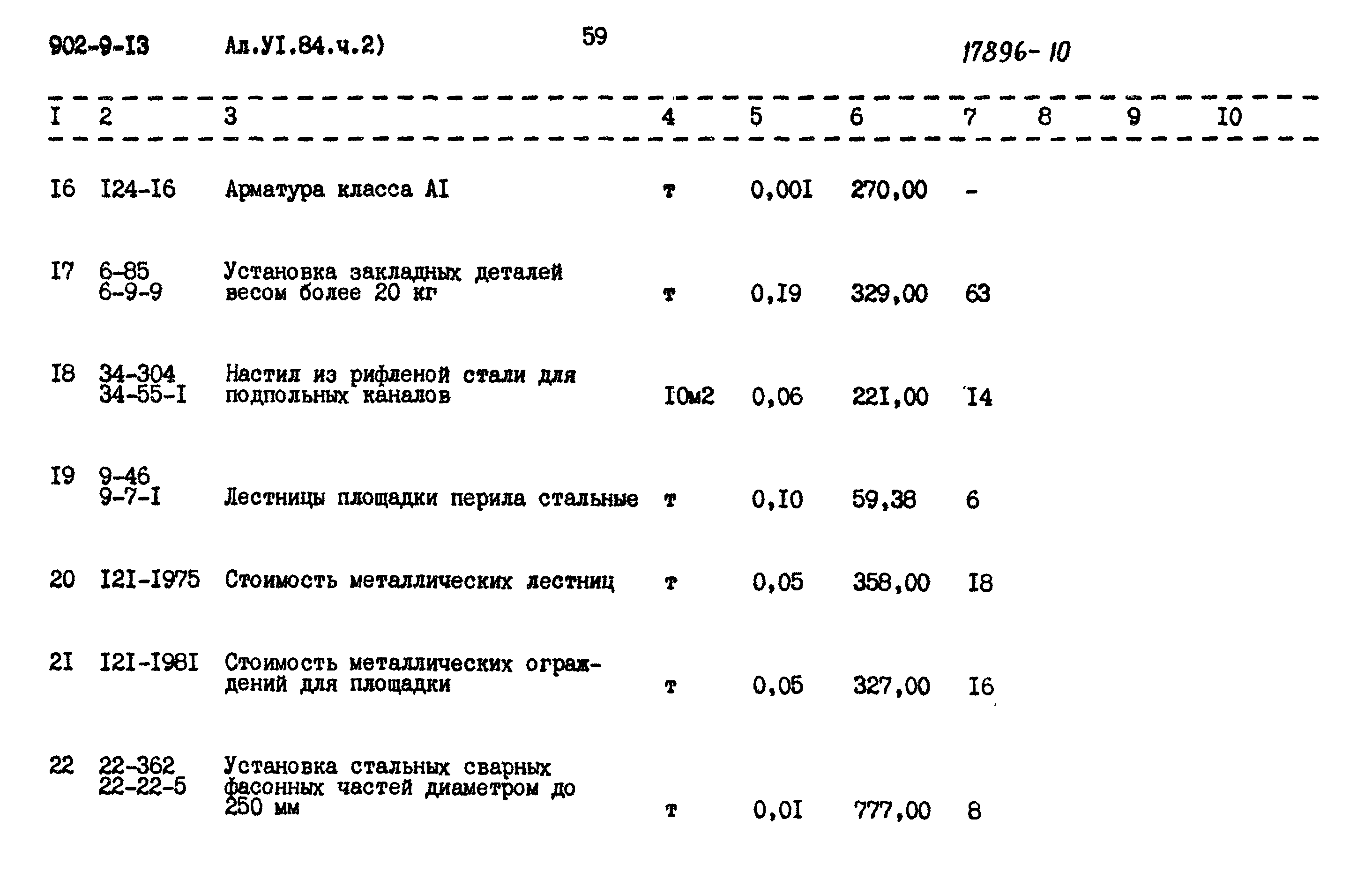 Типовой проект 902-9-13