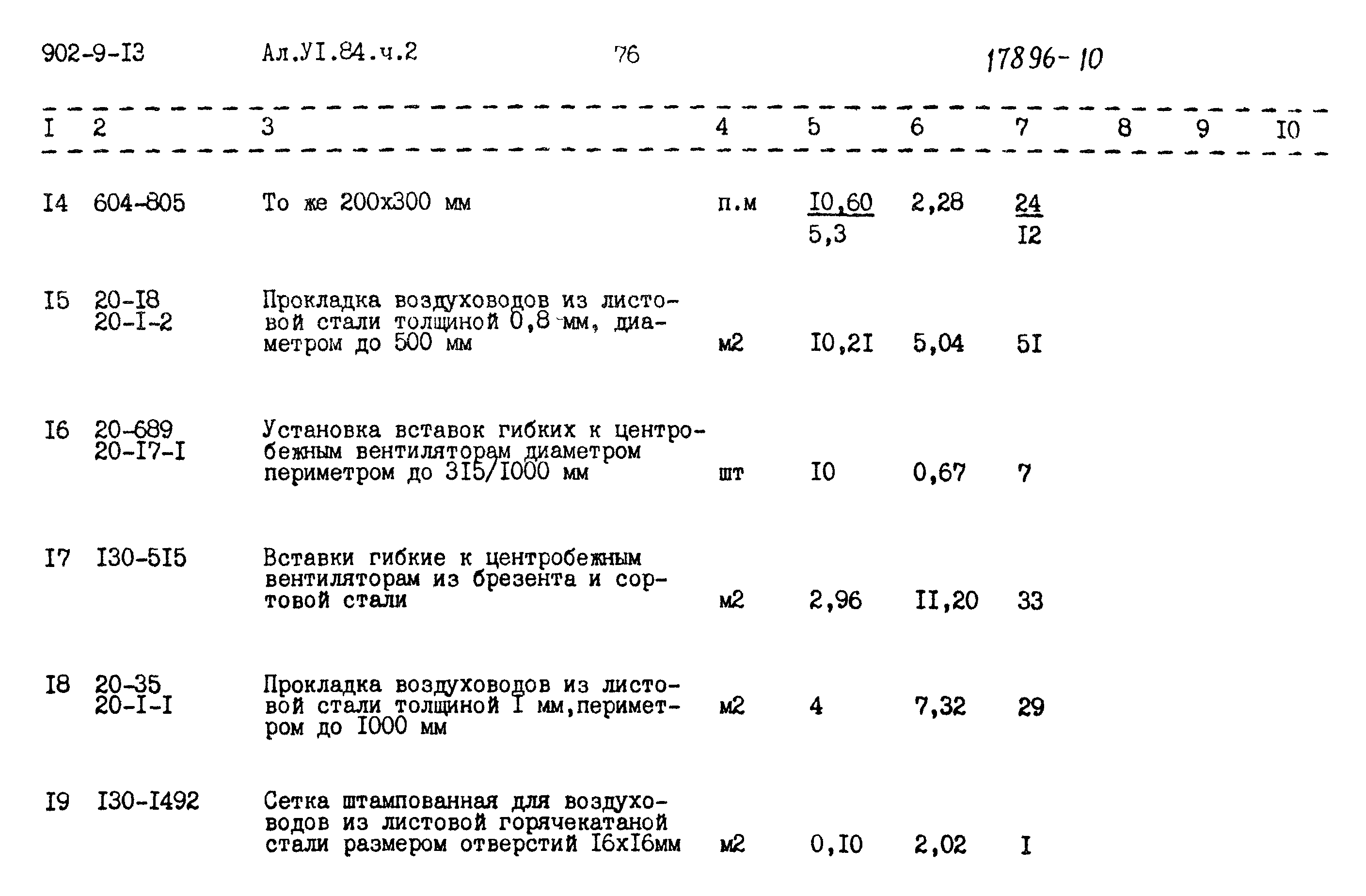 Типовой проект 902-9-13