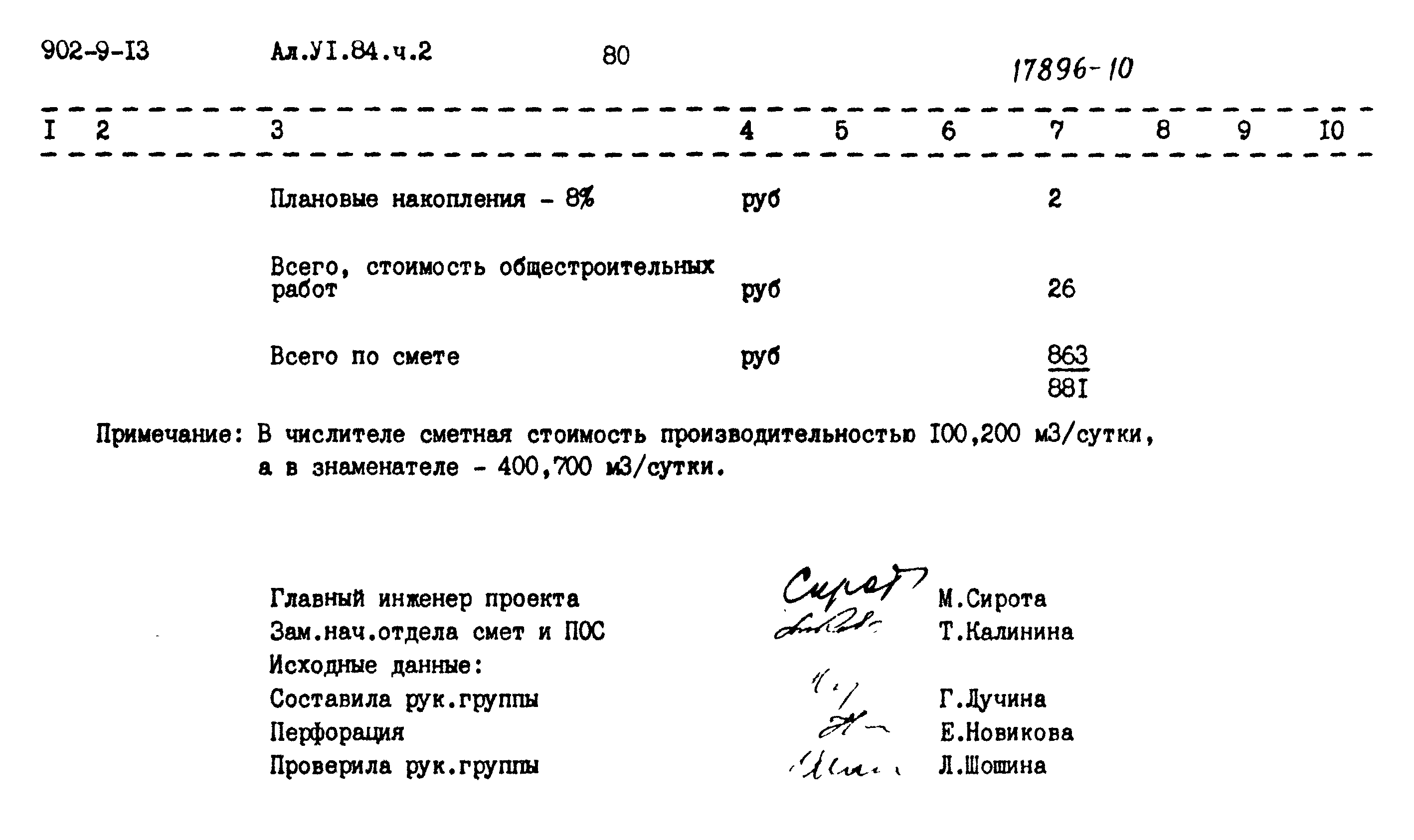 Типовой проект 902-9-13