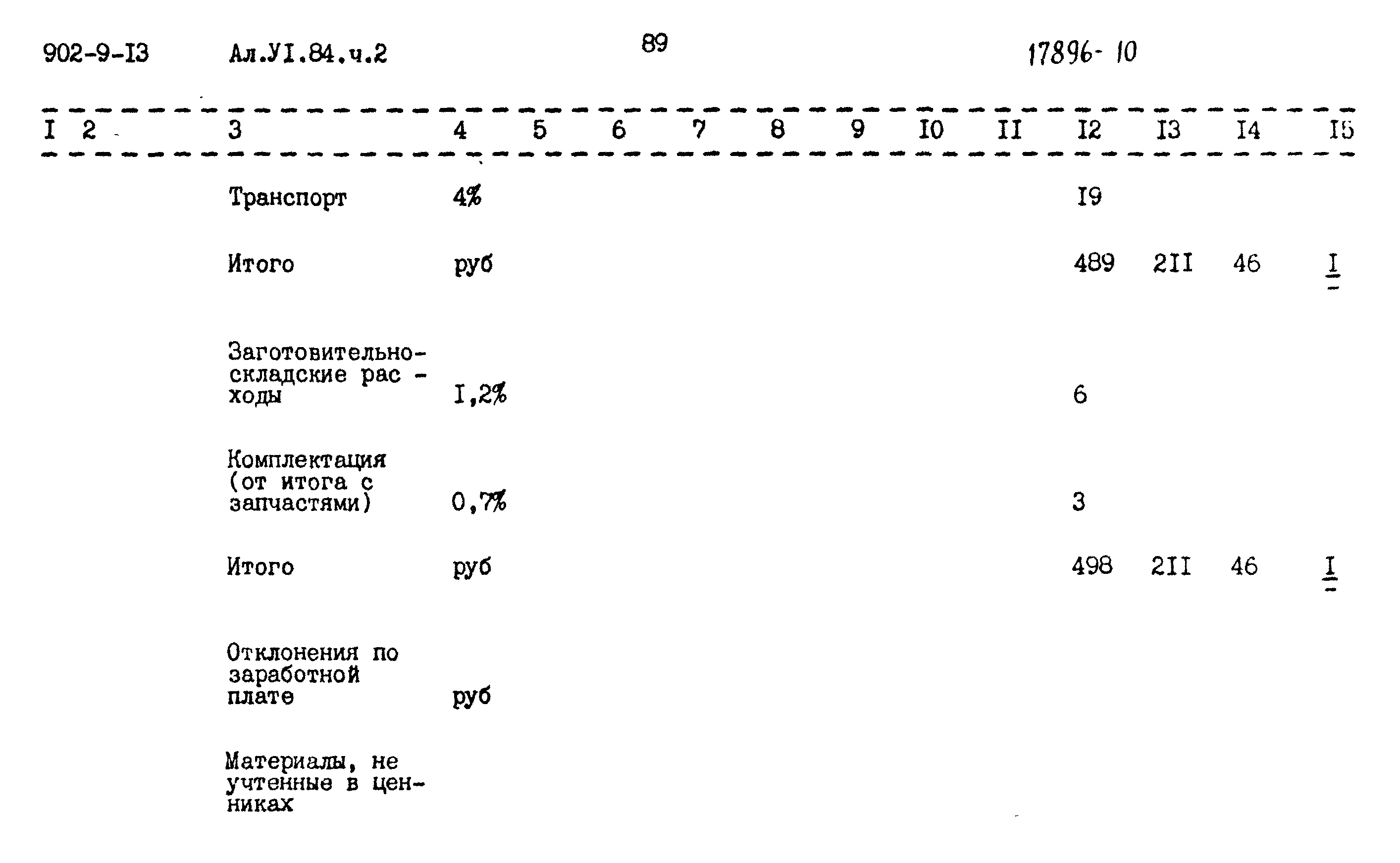 Типовой проект 902-9-13