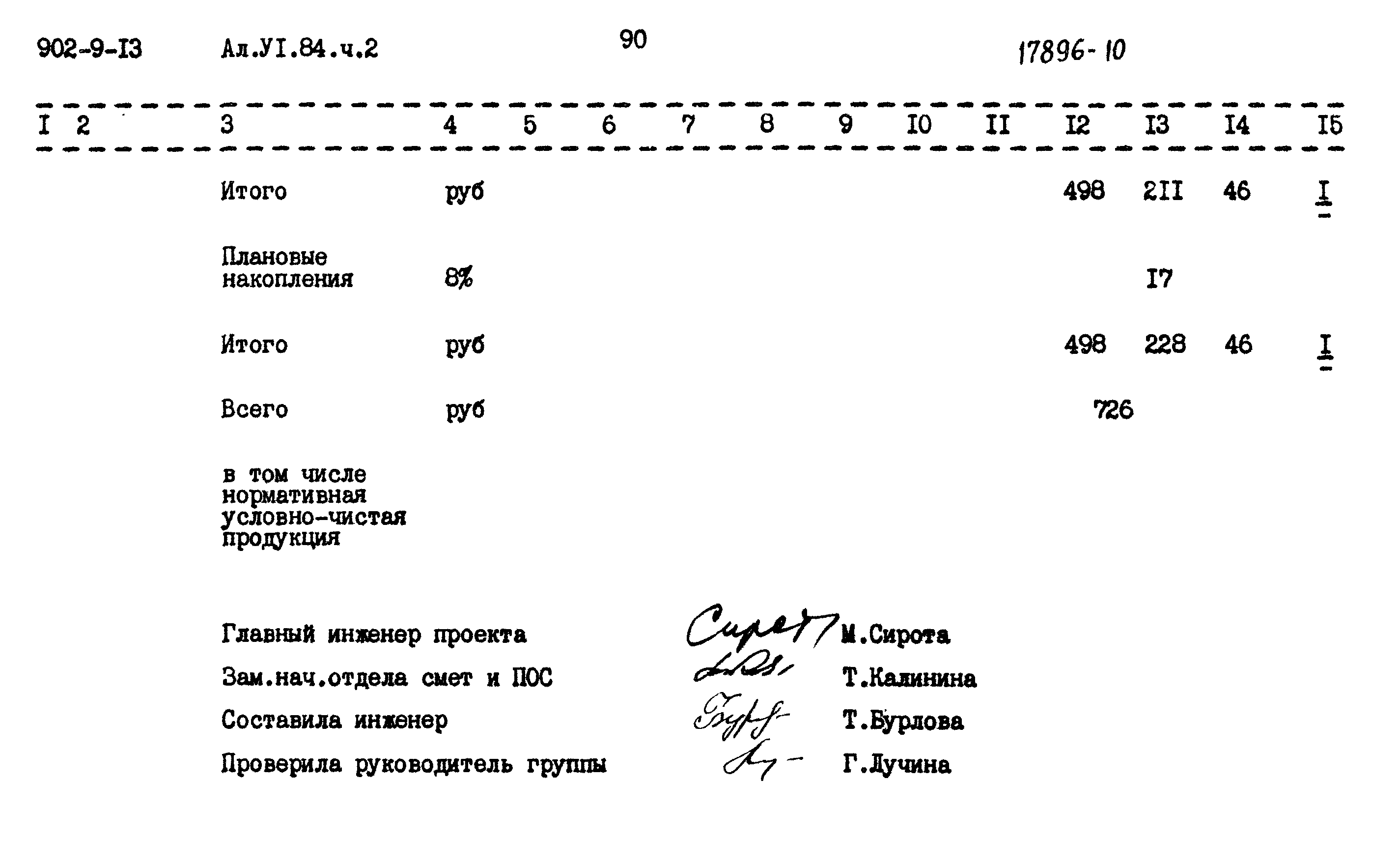 Типовой проект 902-9-13